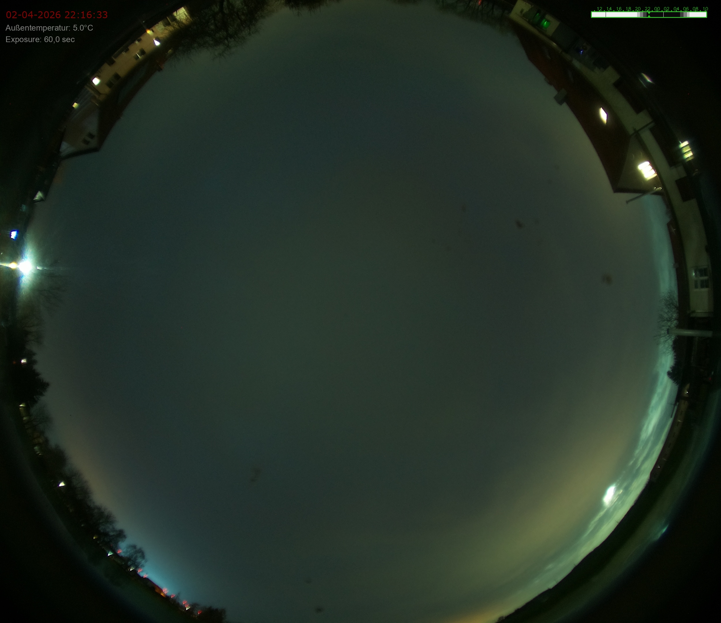 Sonneborn, Thüringen