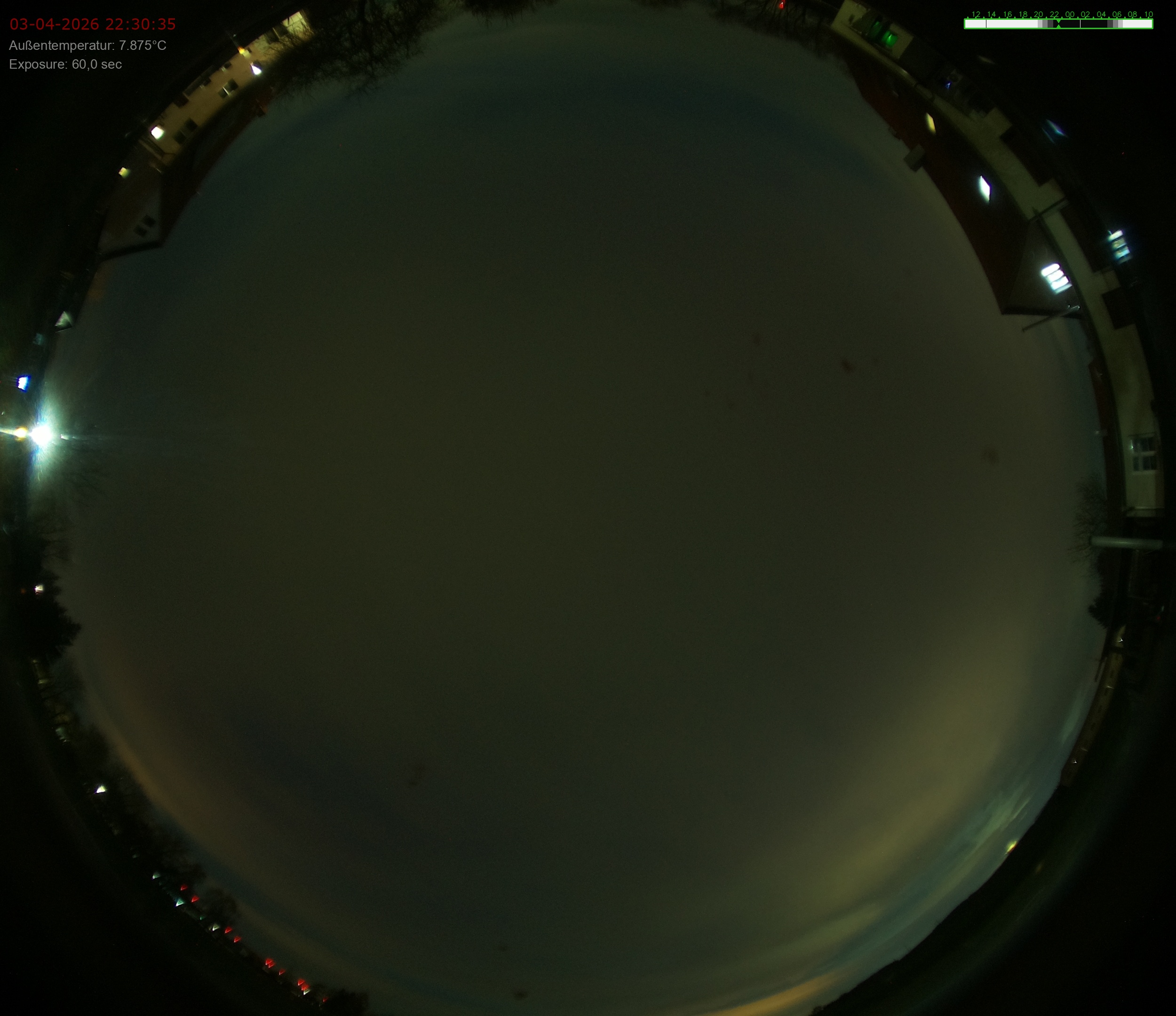 Sonneborn, Thüringen