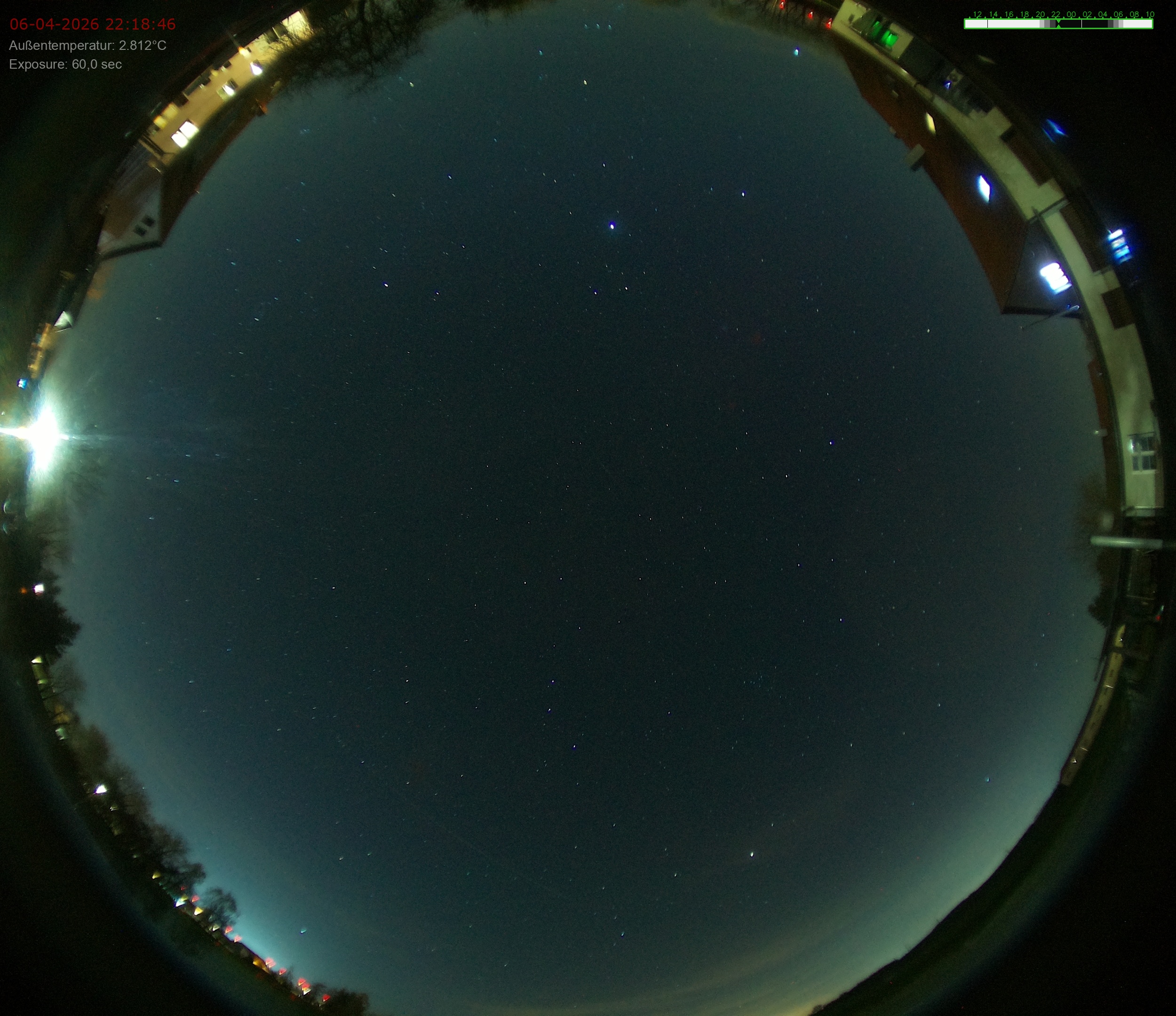 Sonneborn, Thüringen