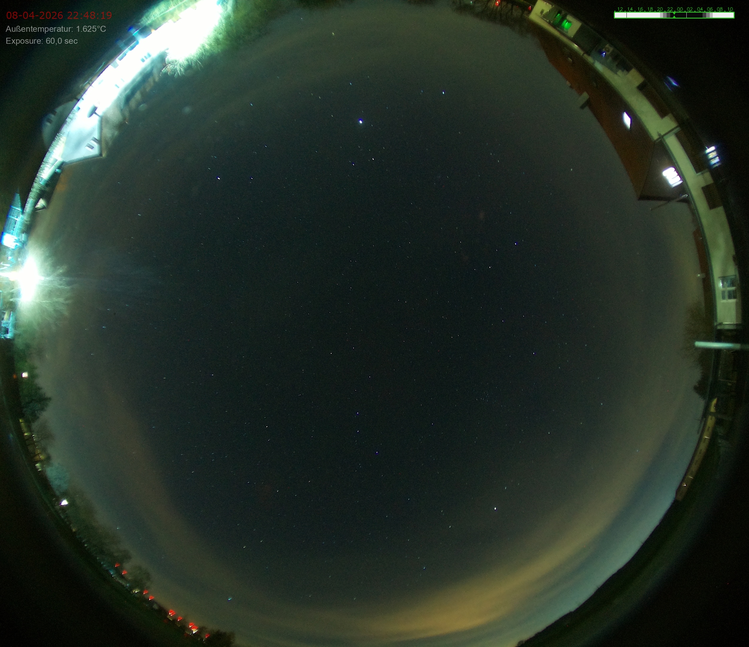 Sonneborn, Thüringen