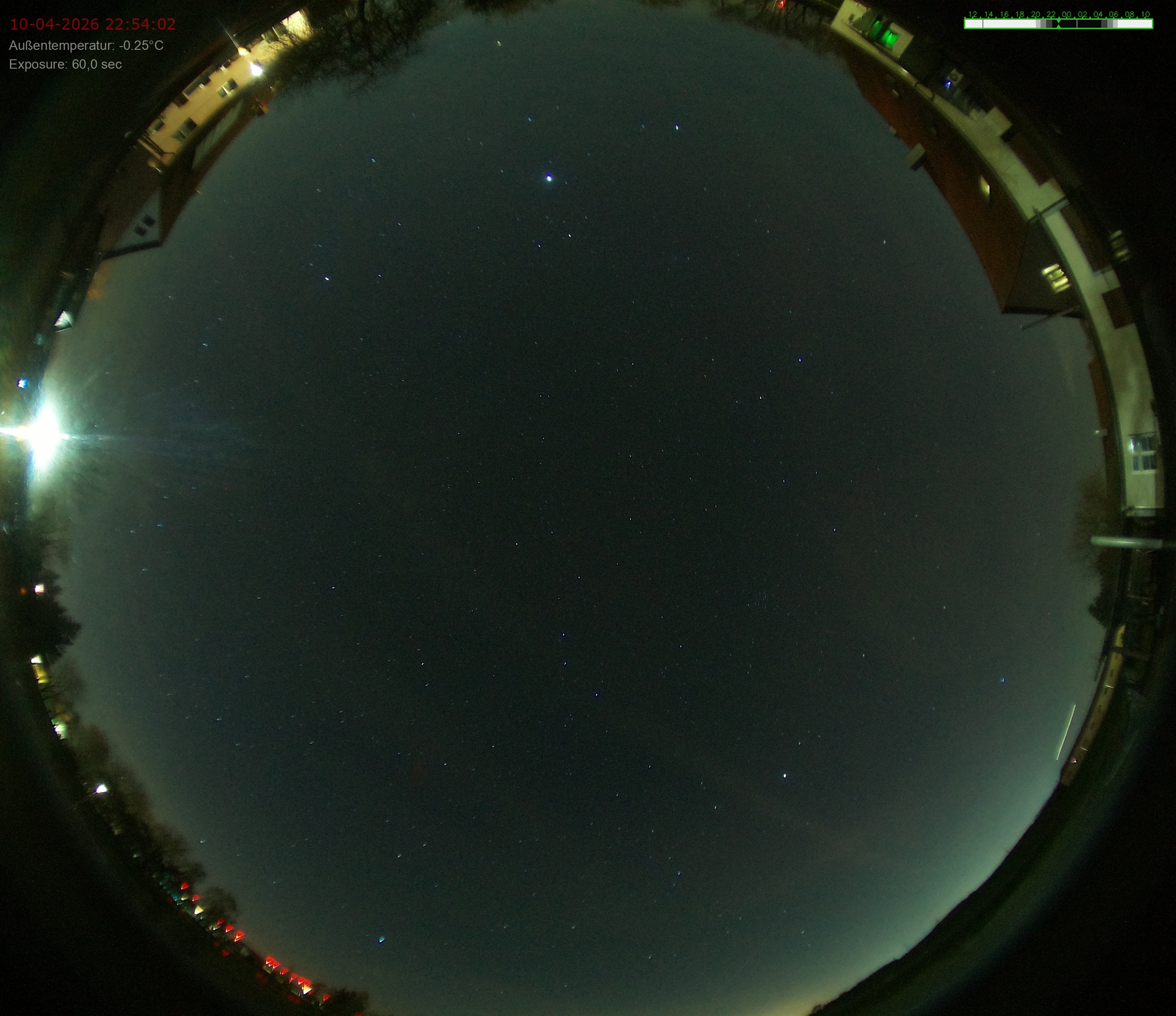 Sonneborn, Thüringen