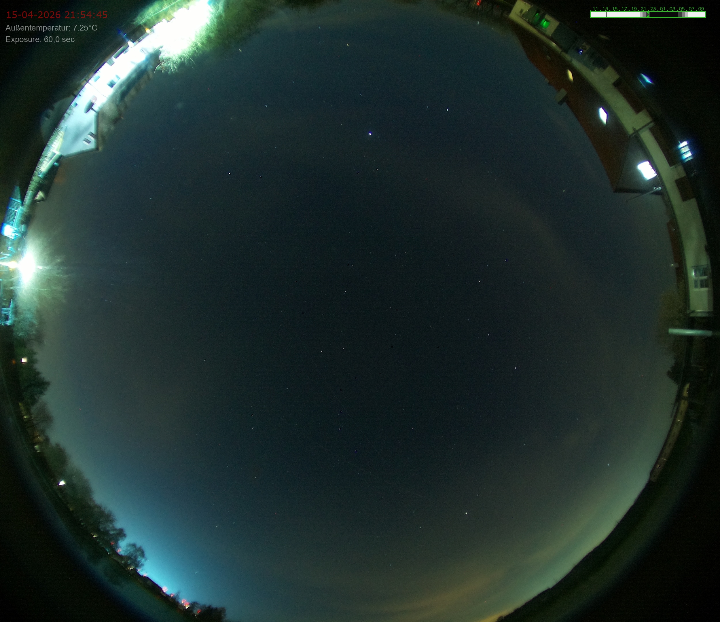 Sonneborn, Thüringen