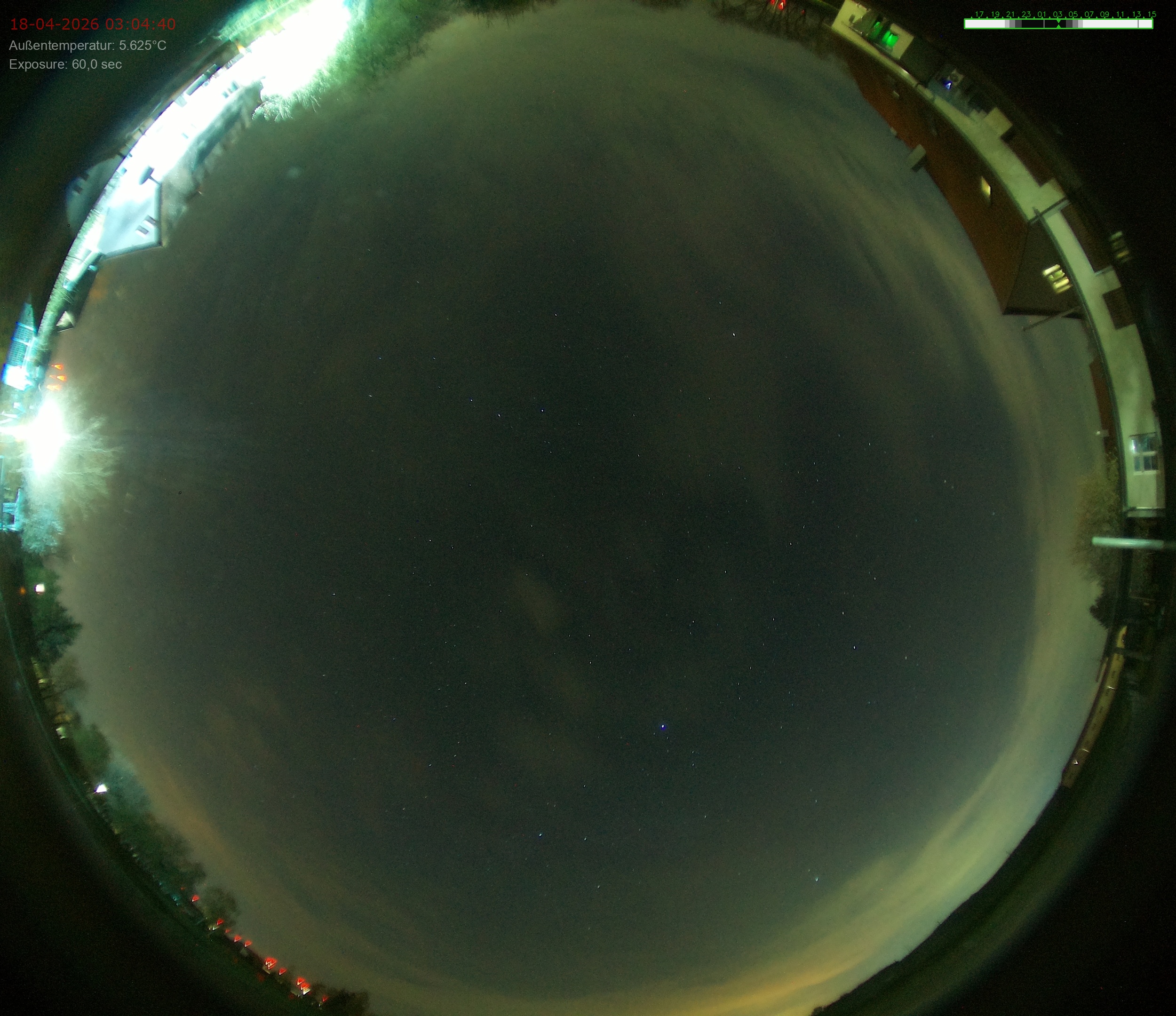 Sonneborn, Thüringen