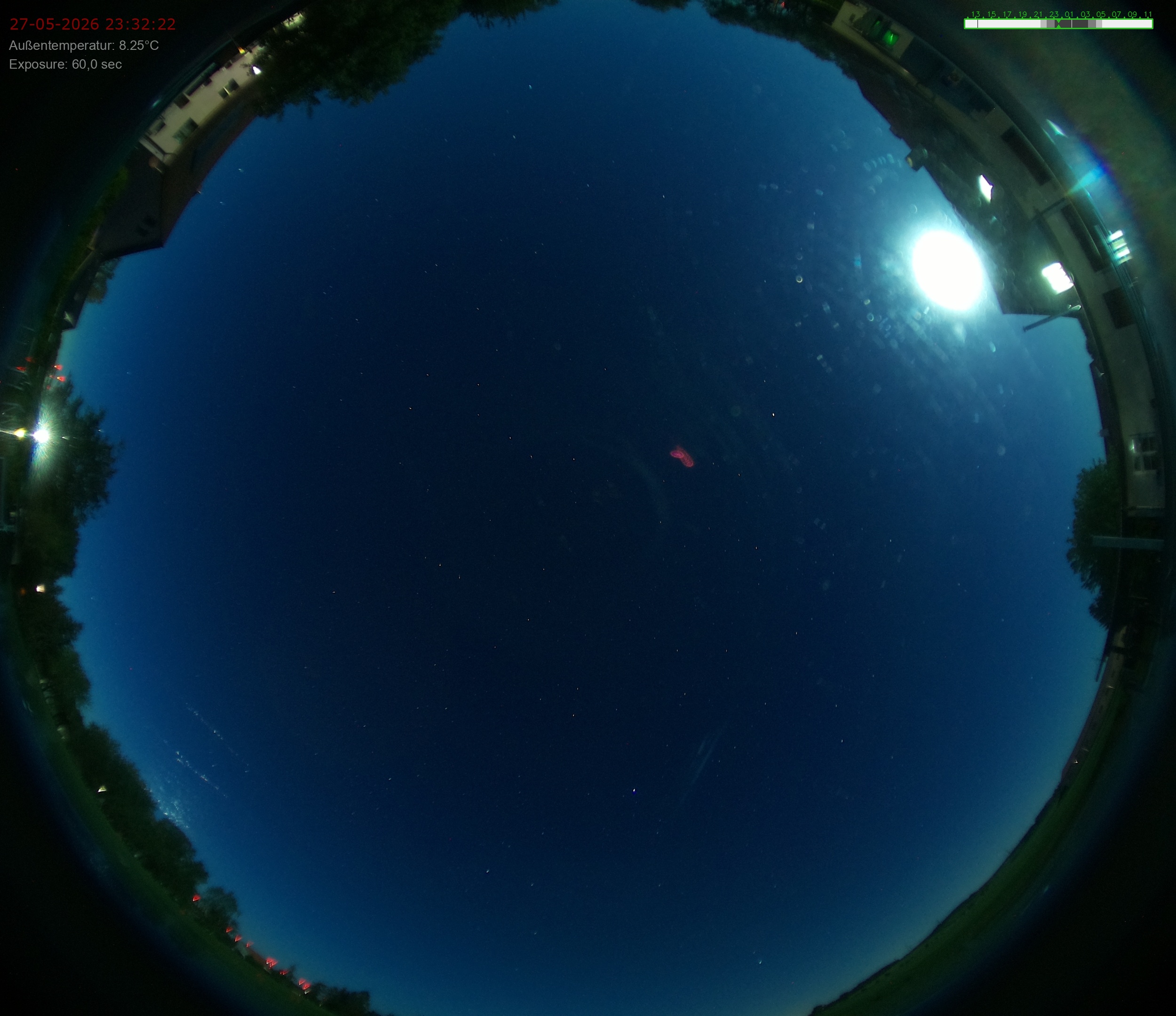 Live image