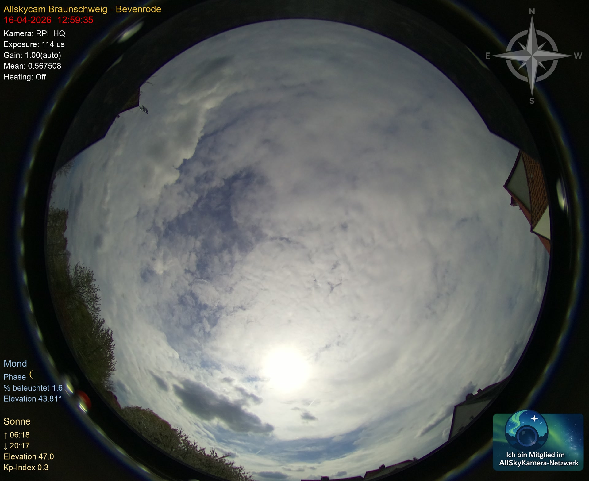 overview.alt.preview