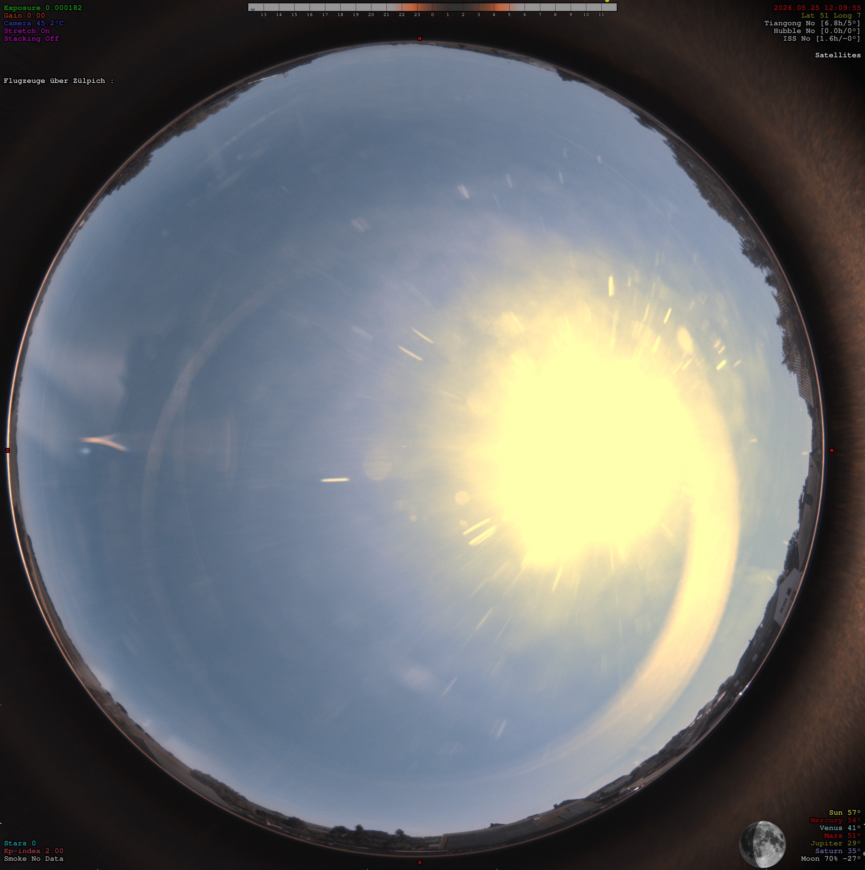 Latest image