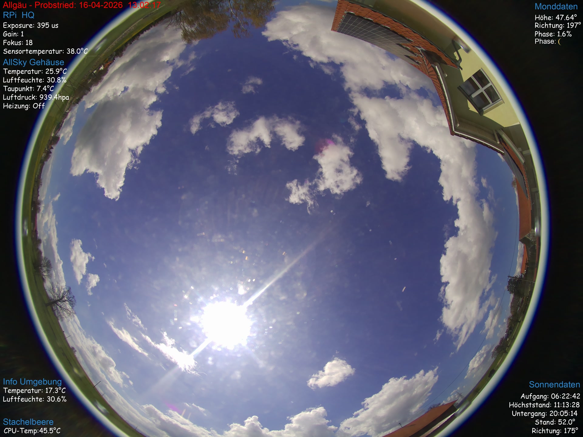 overview.alt.preview