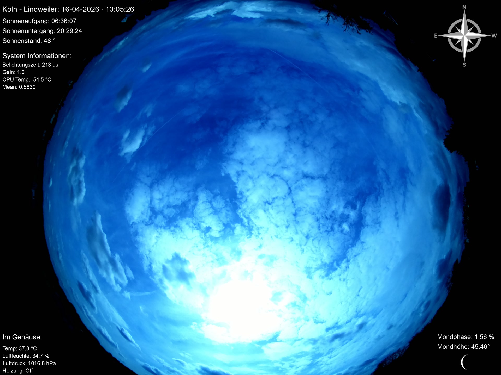 overview.alt.preview