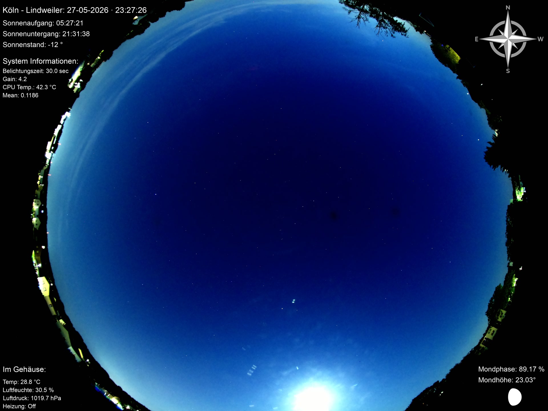 Livebild
