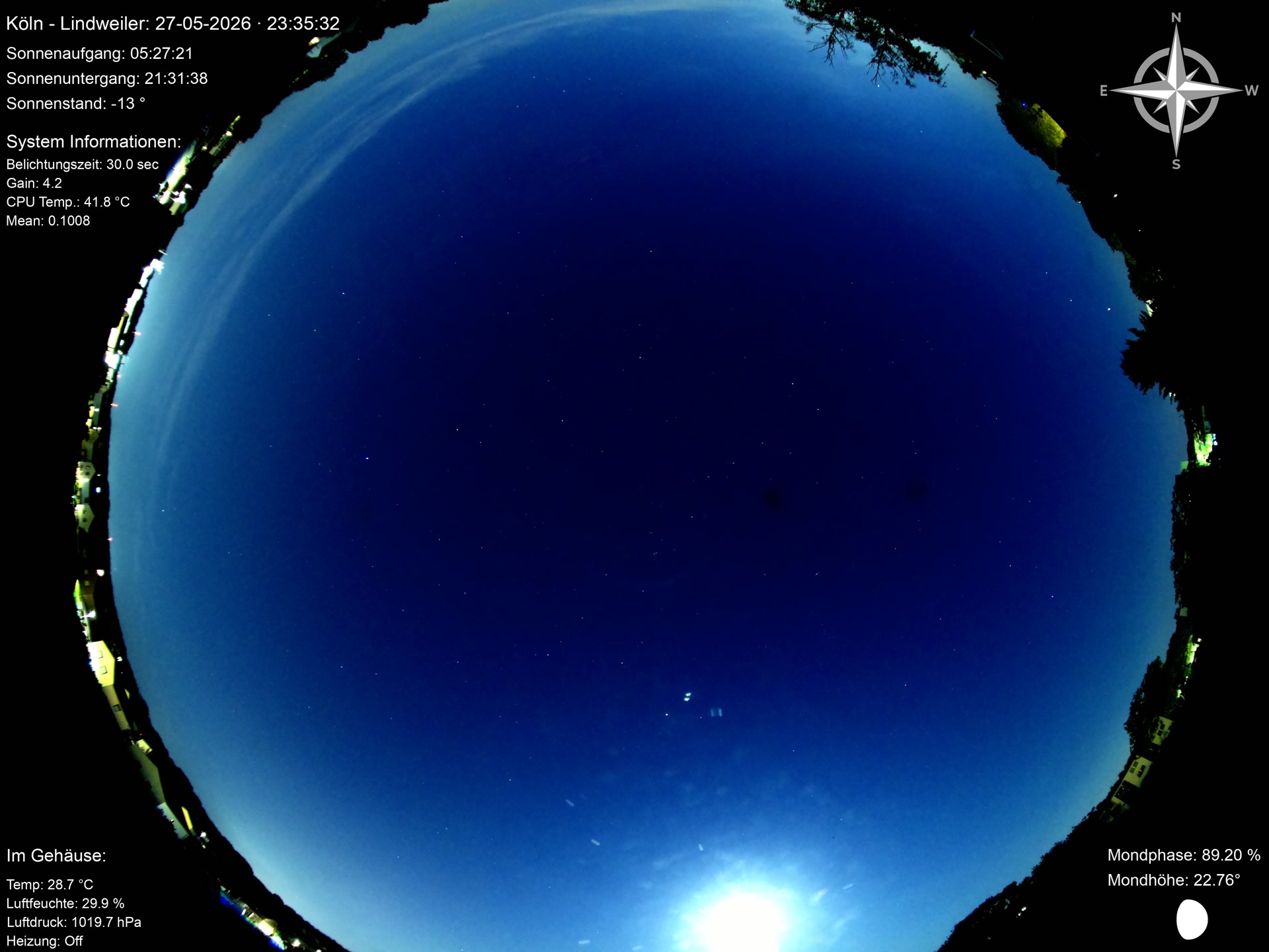 Live image