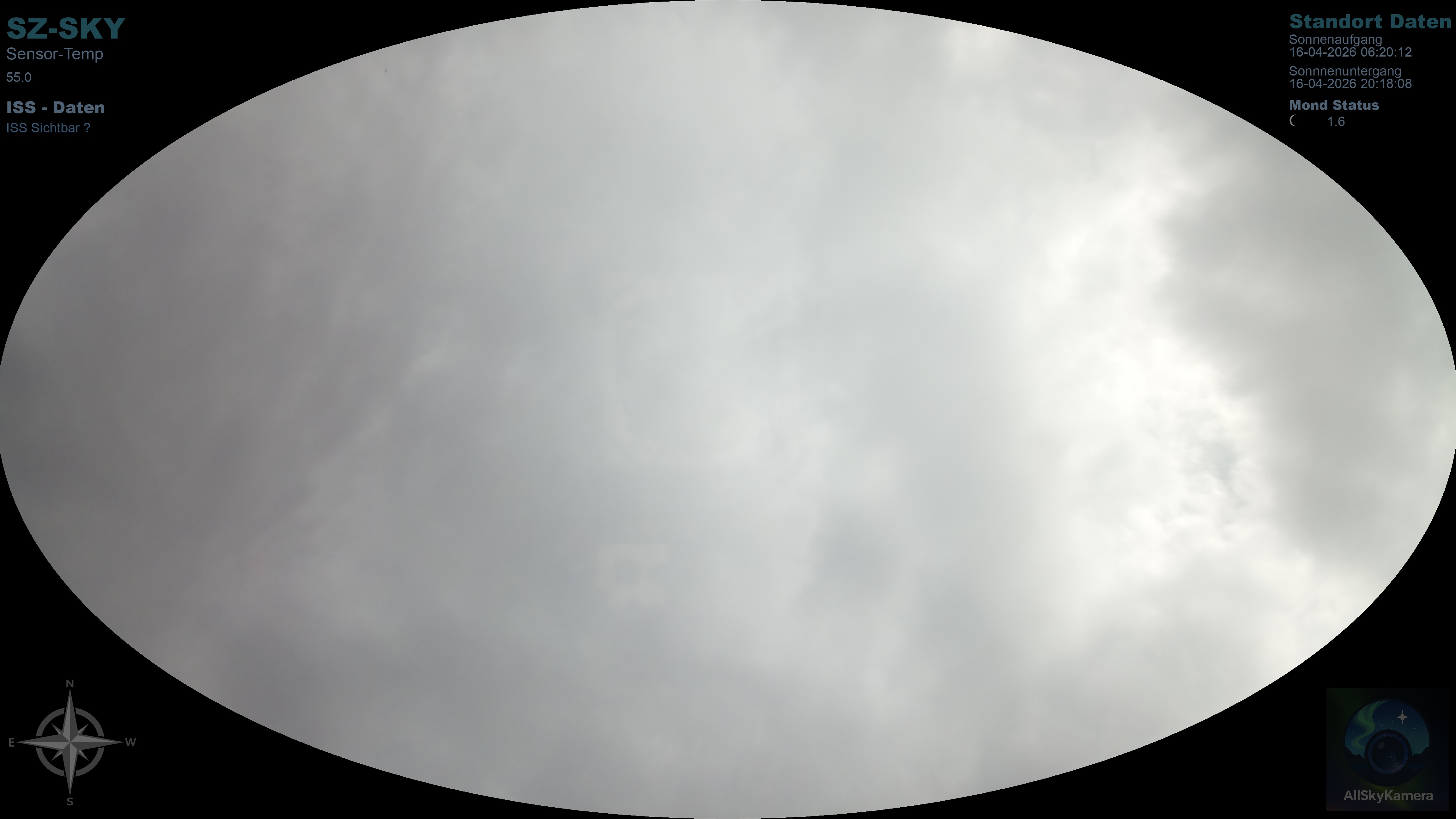 overview.alt.preview