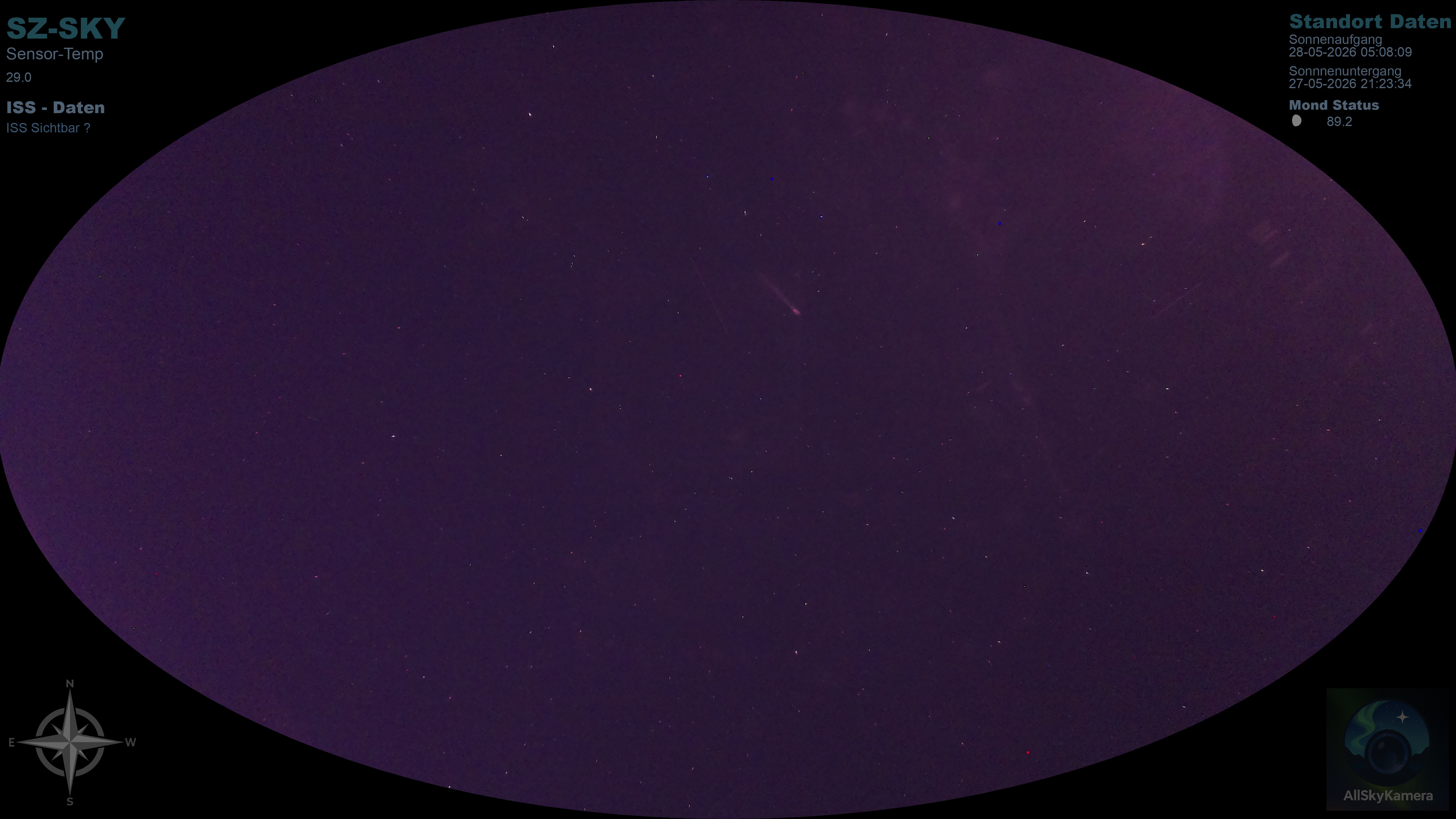 Live image
