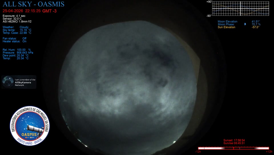 allsky-20260425.mp4
