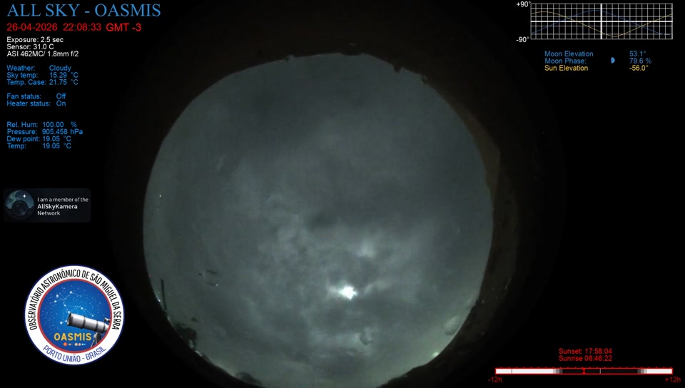 allsky-20260426.mp4