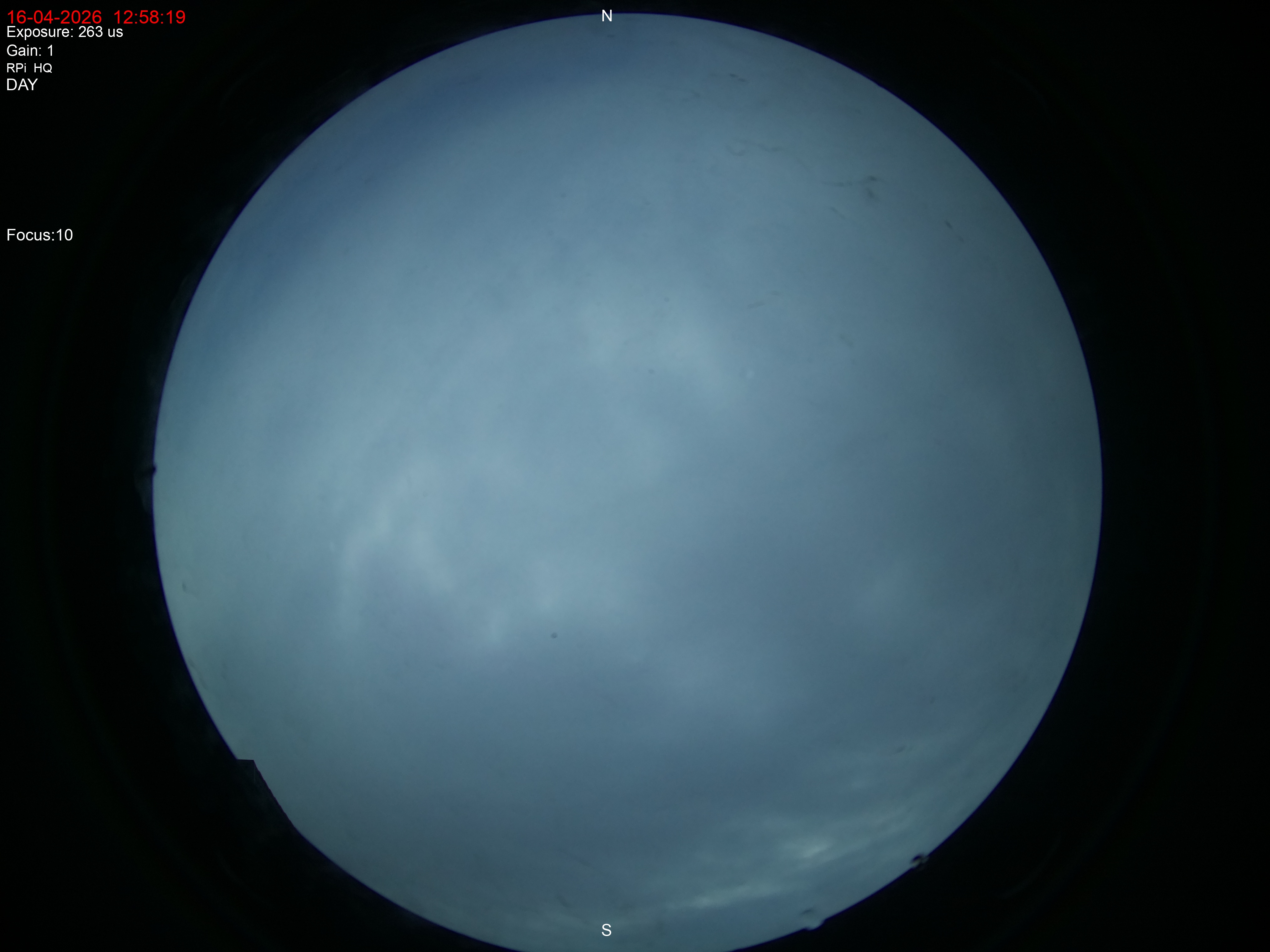 overview.alt.preview