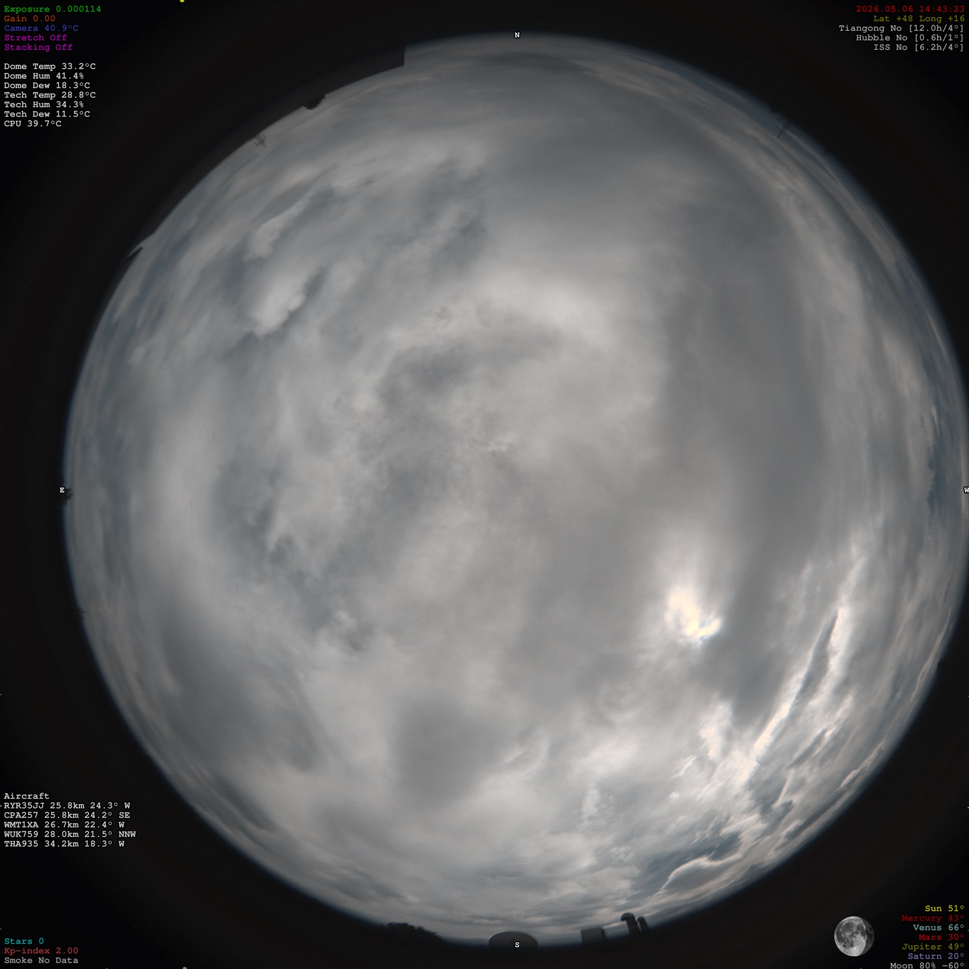 Latest image