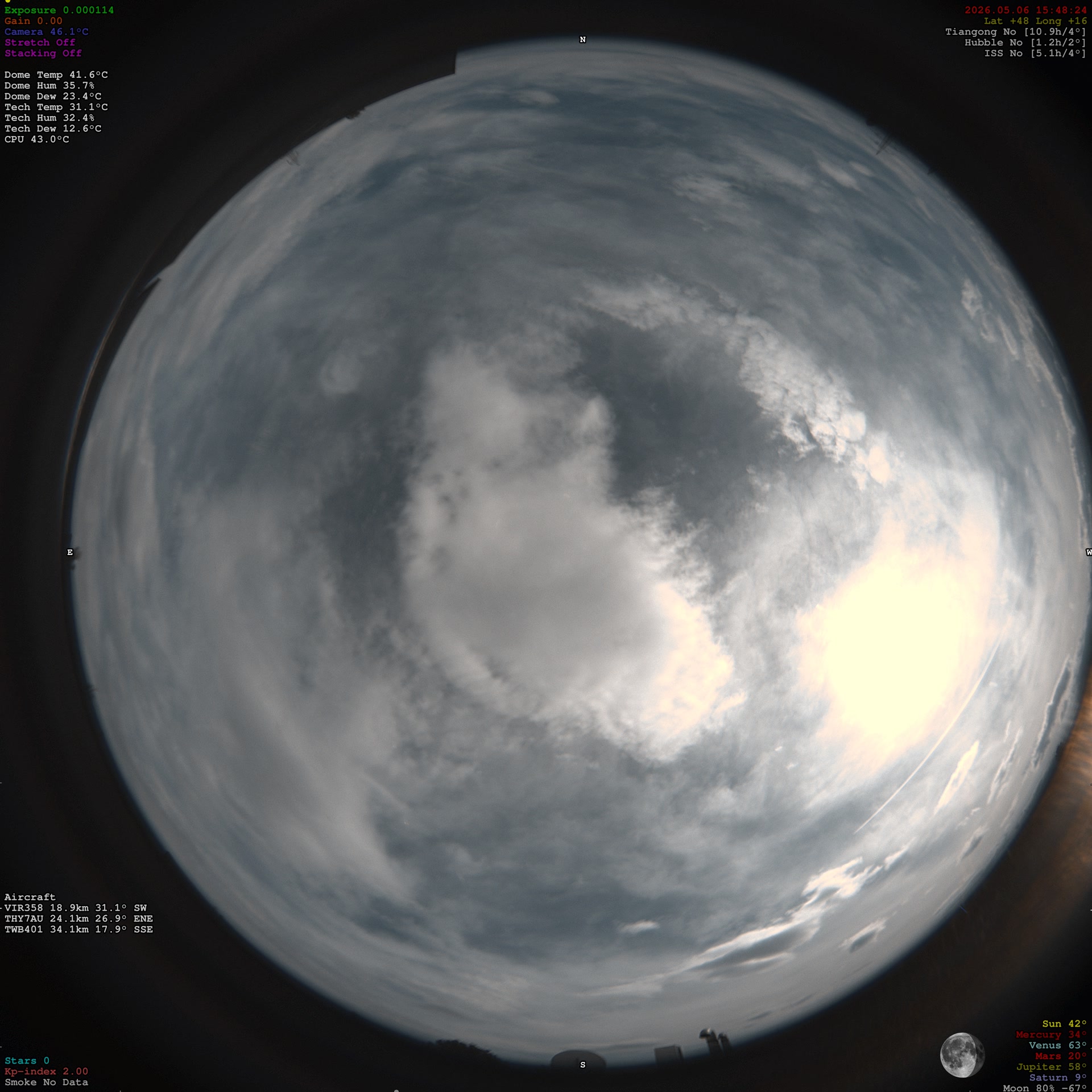 Latest image