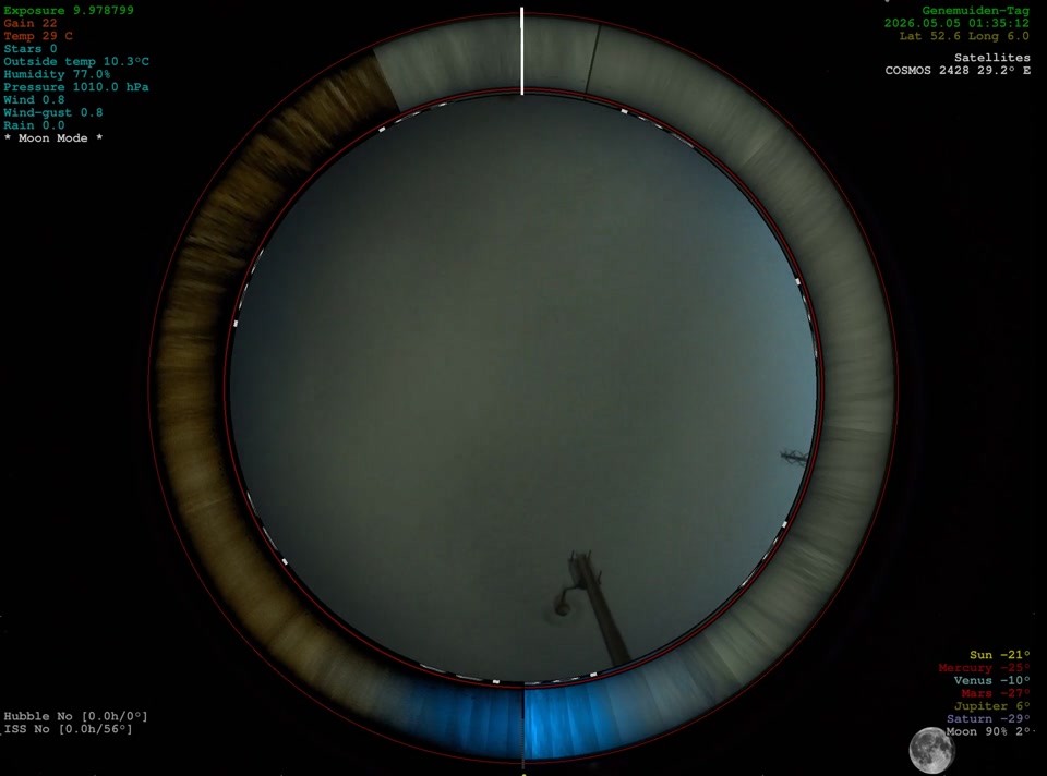 allsky-20260504.mp4