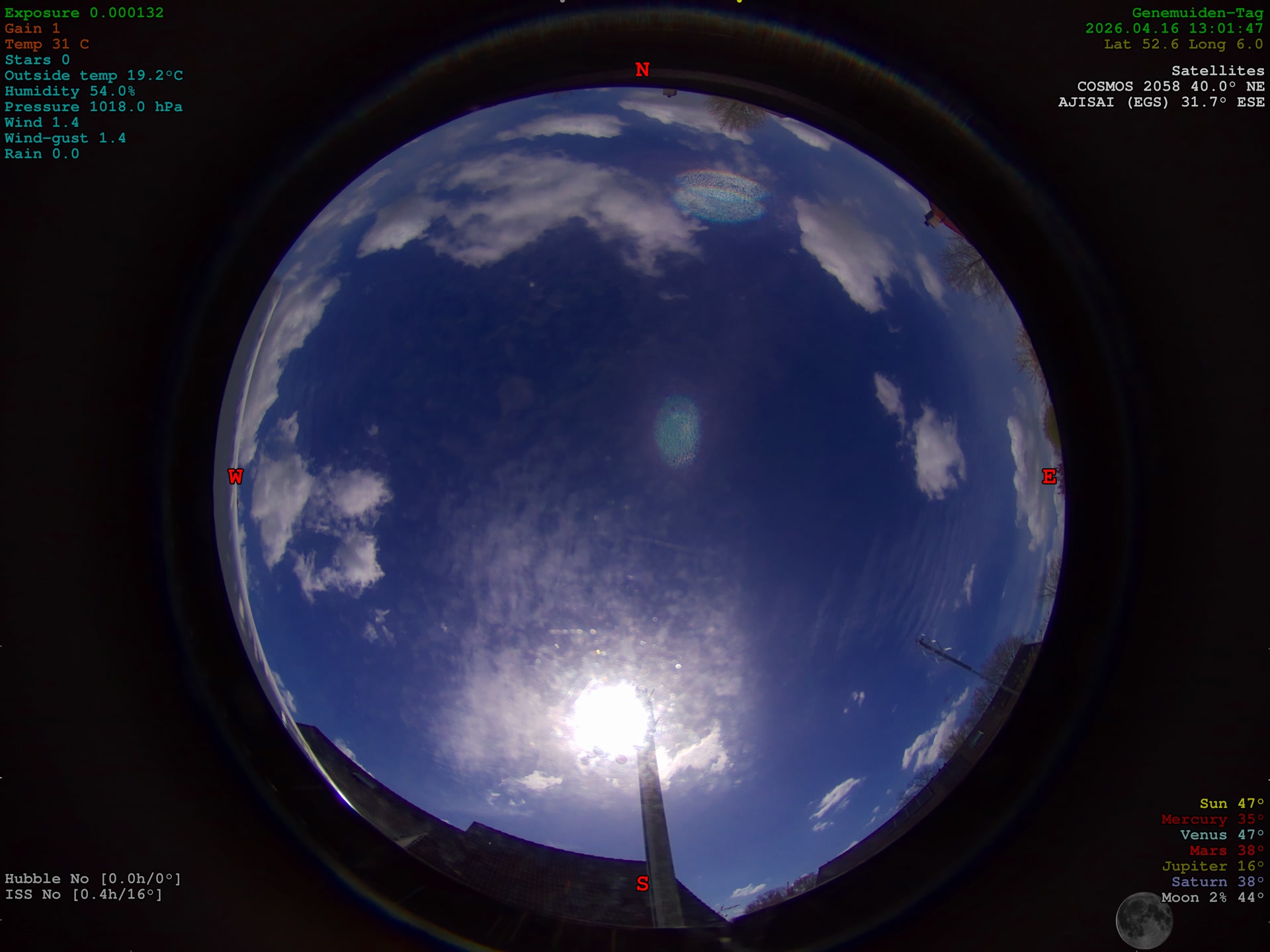 overview.alt.preview