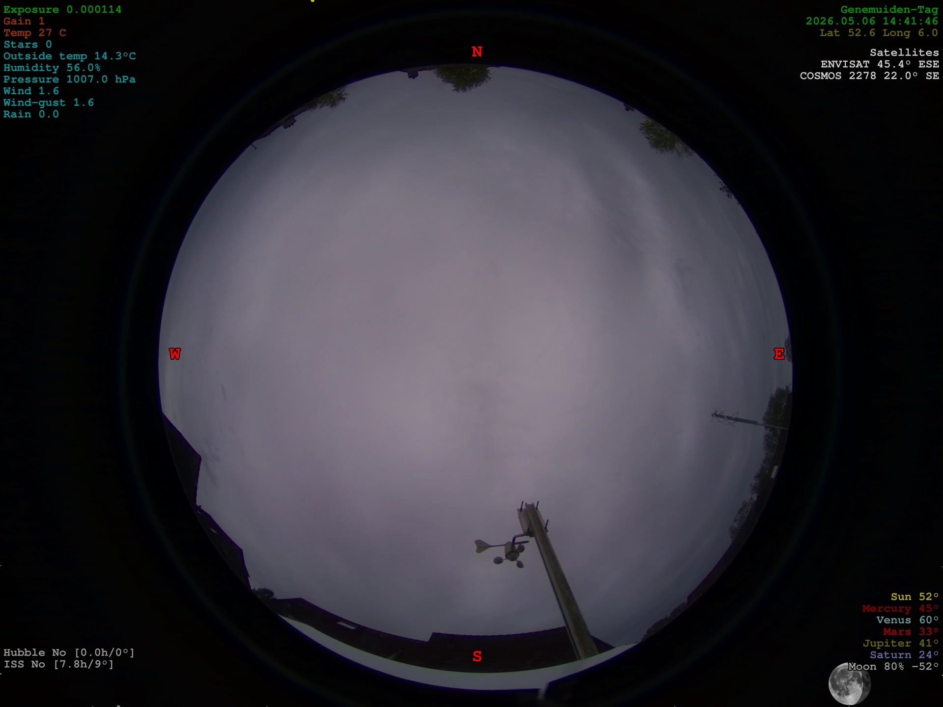 Latest image
