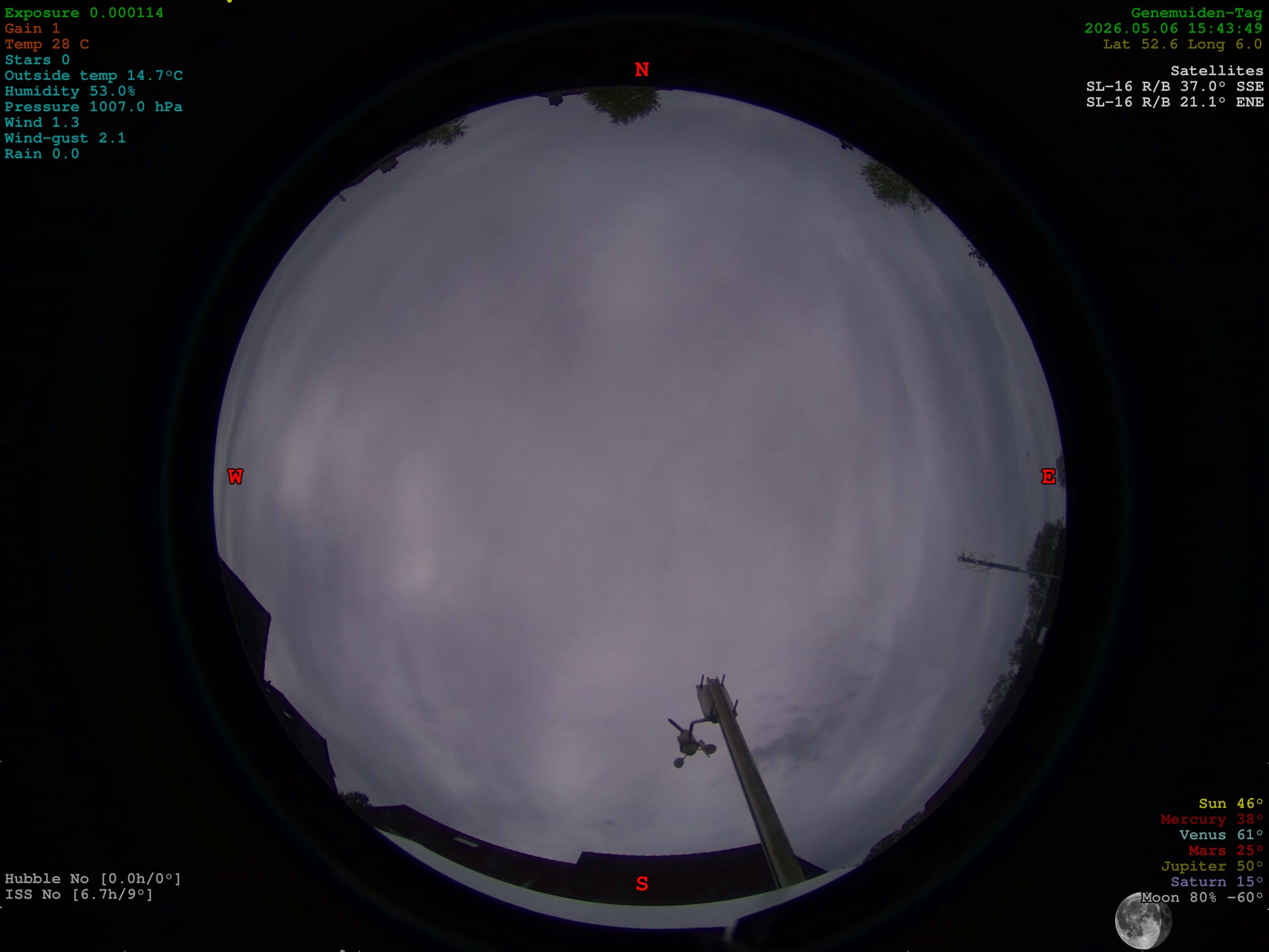 Latest image