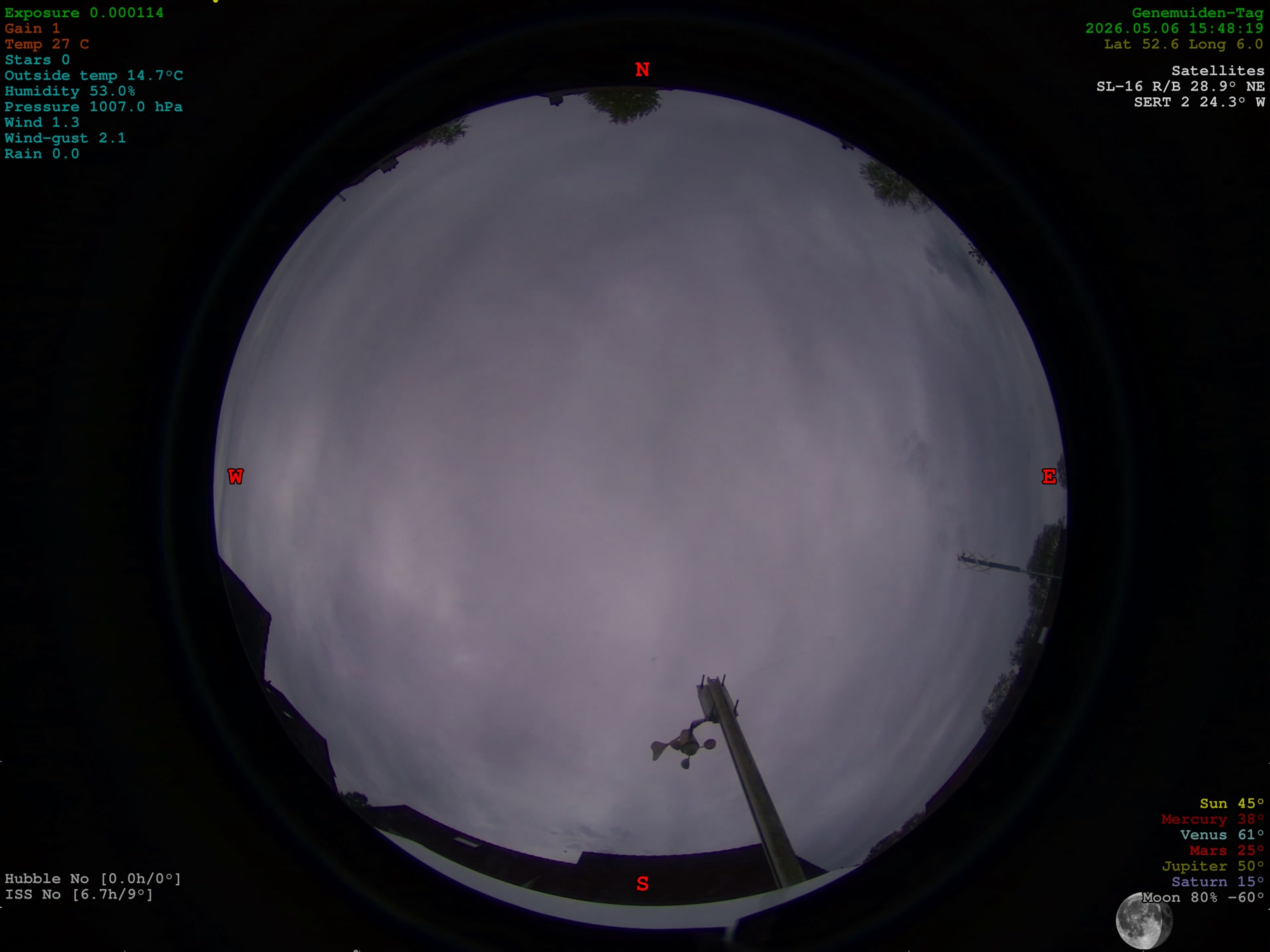 Latest image