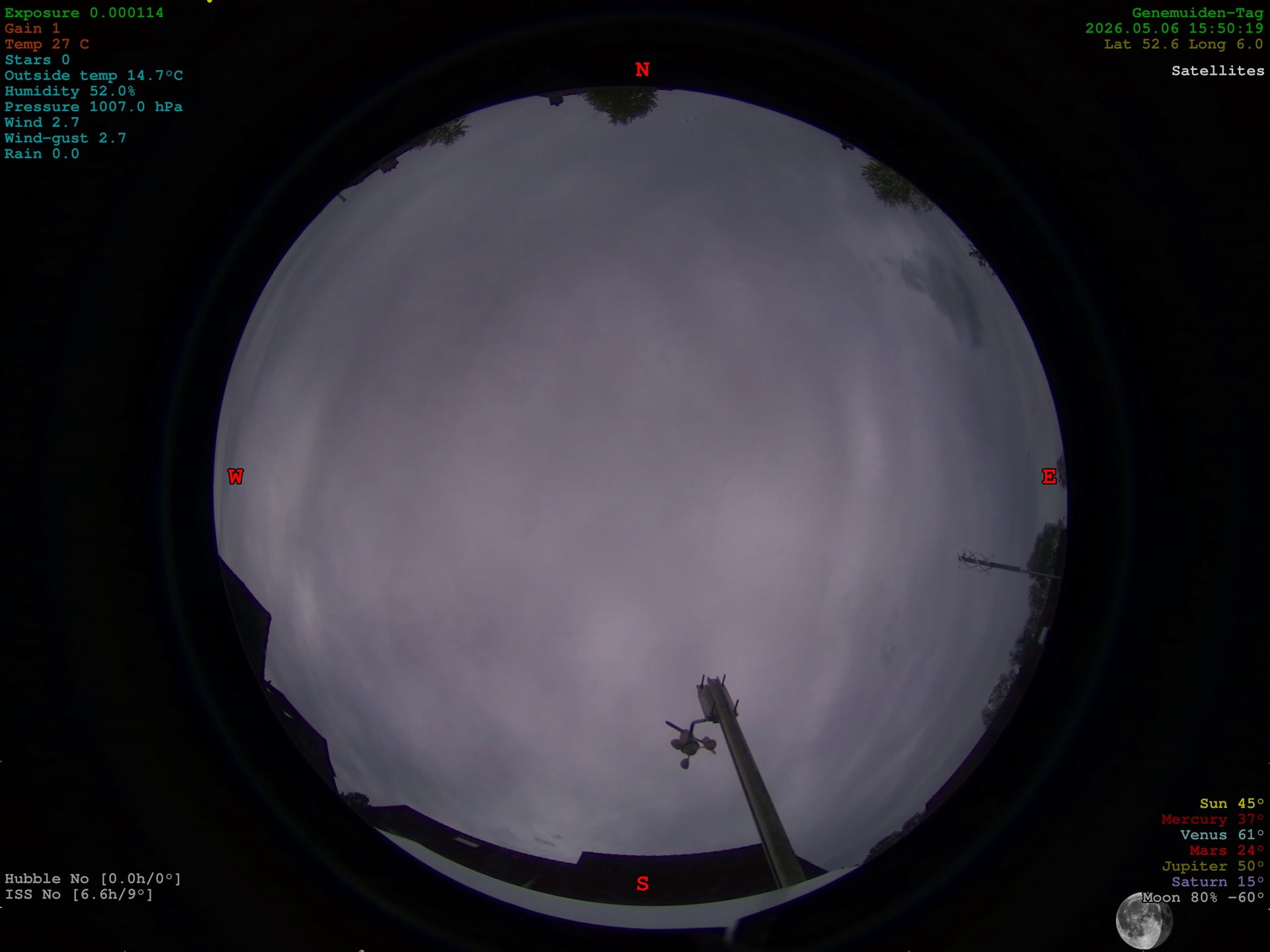 Latest image