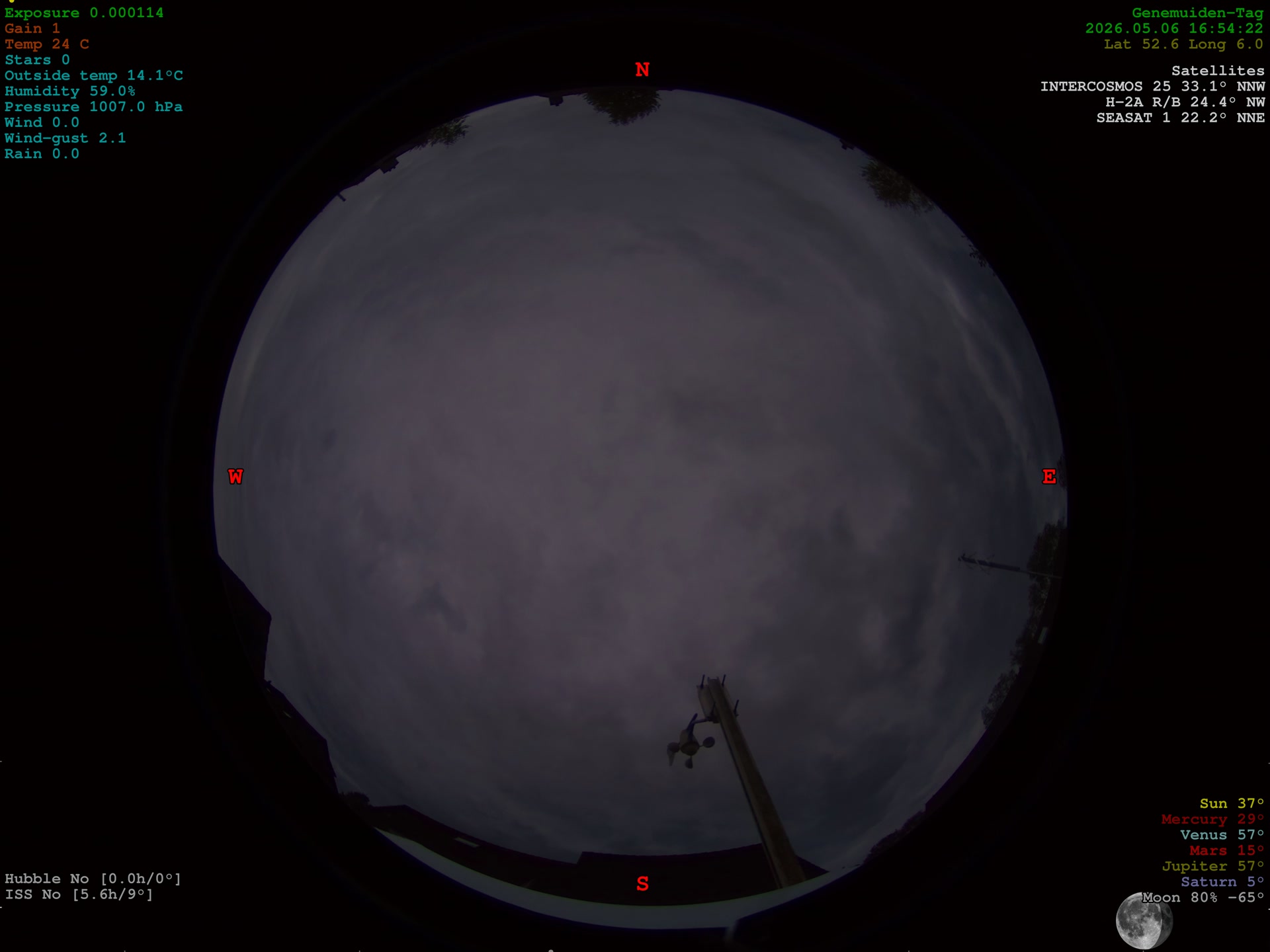 Latest image
