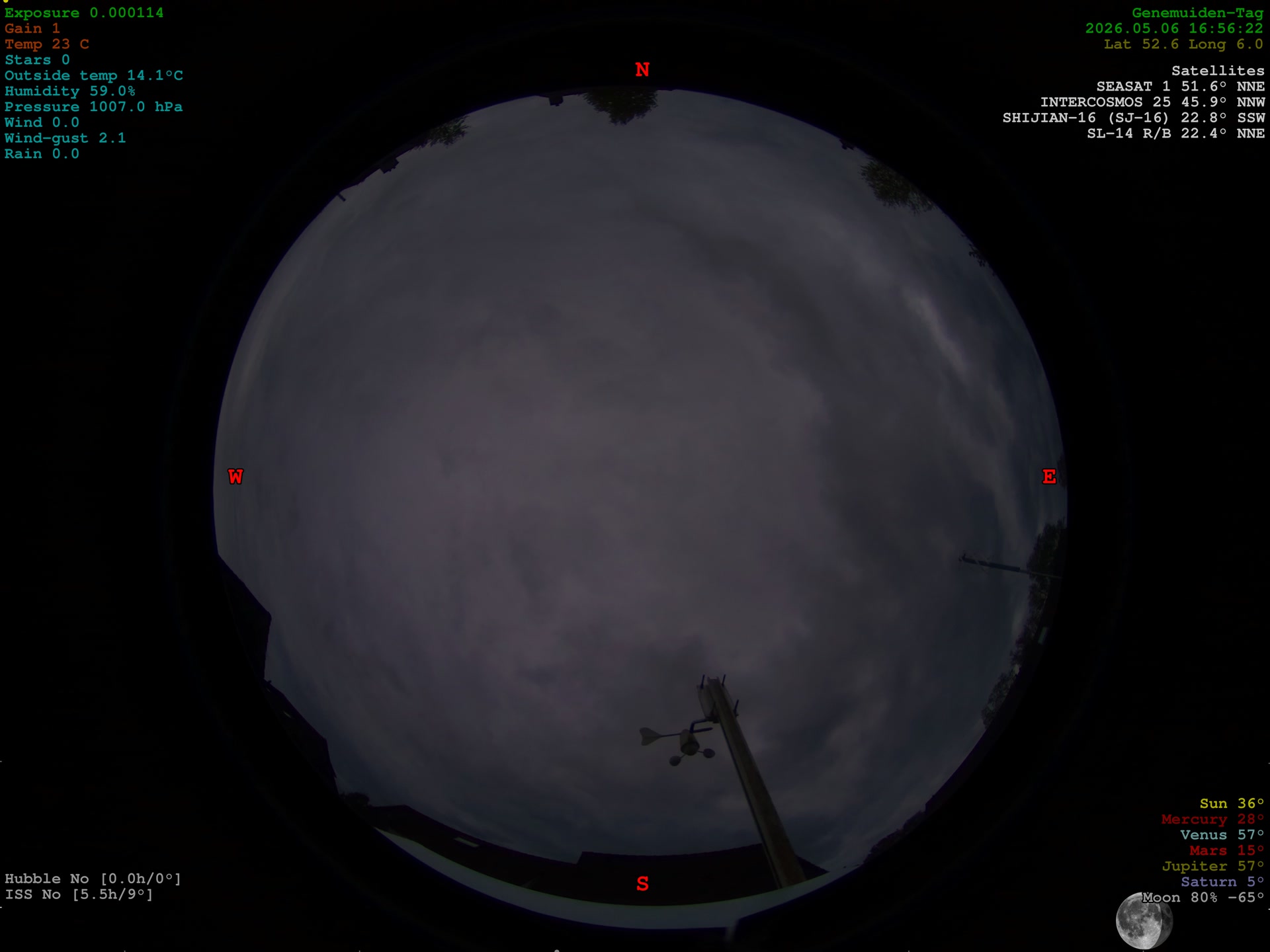 Latest image