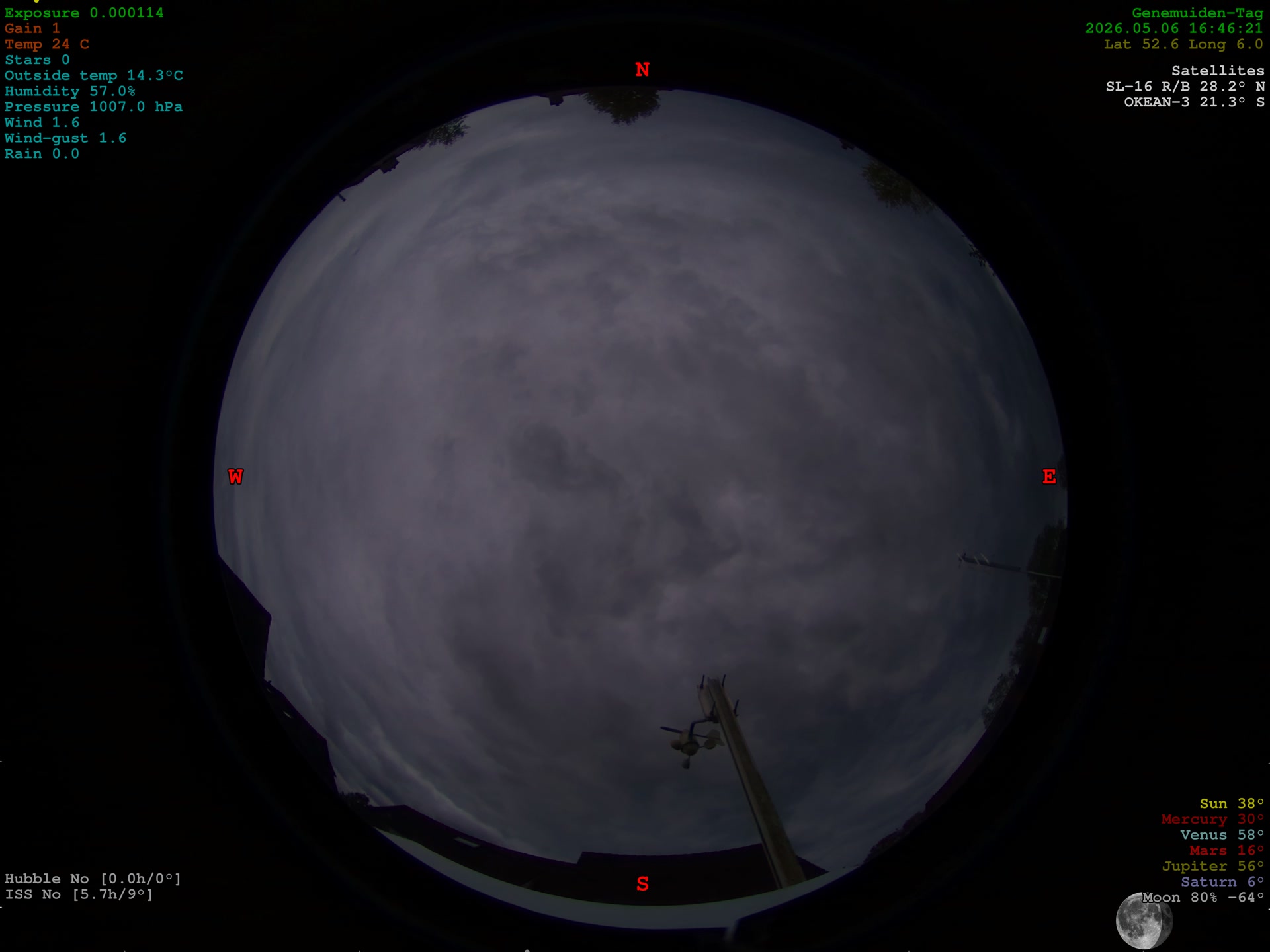 Latest image