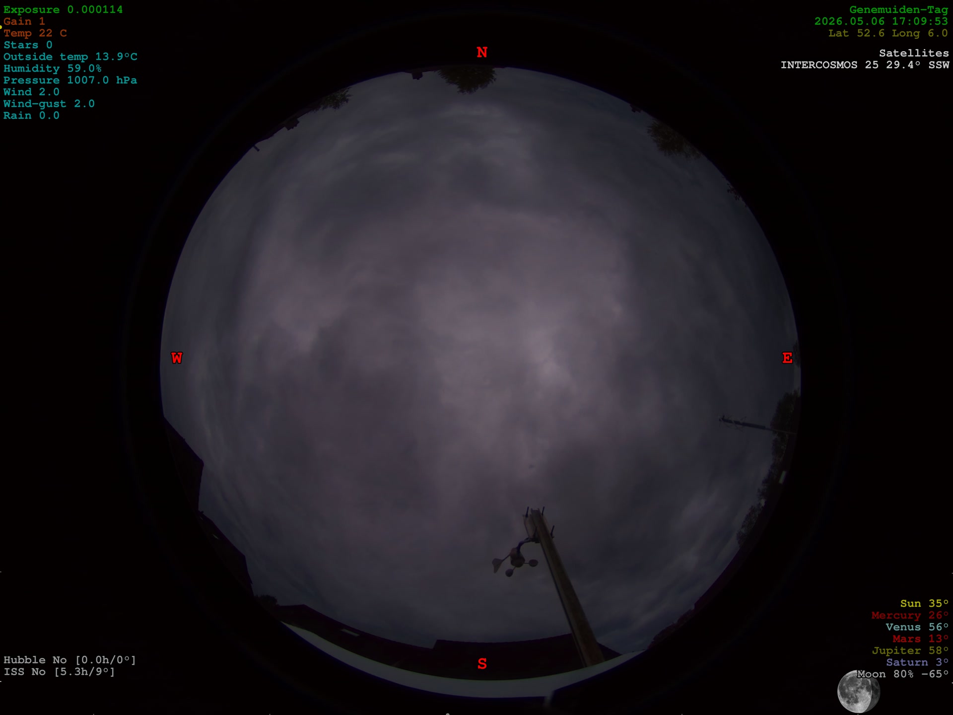 Latest image