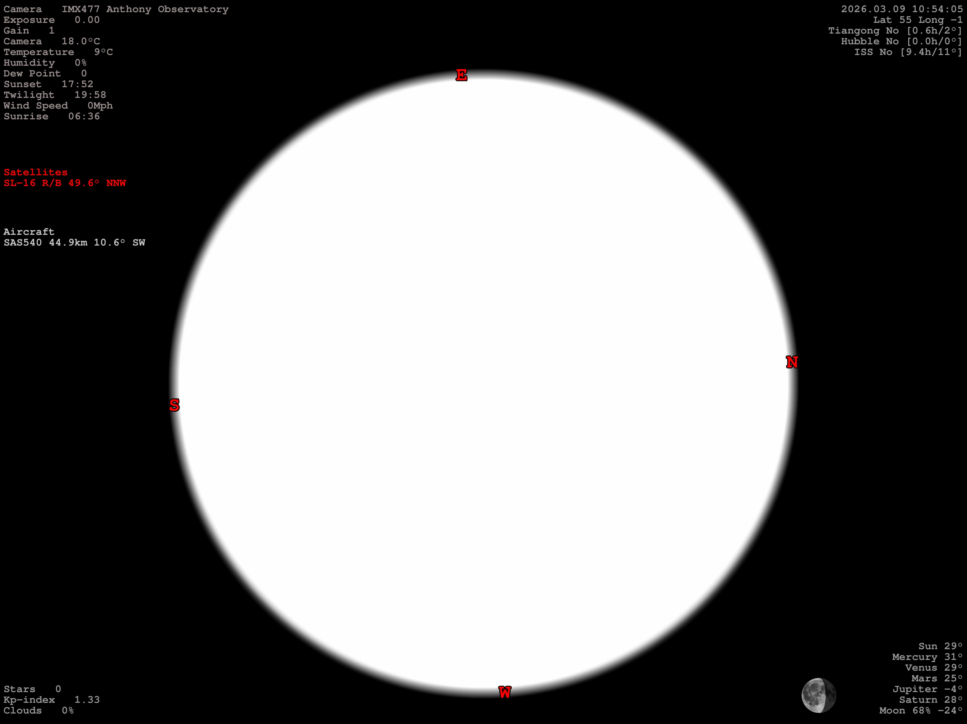 Middlesbrough UK