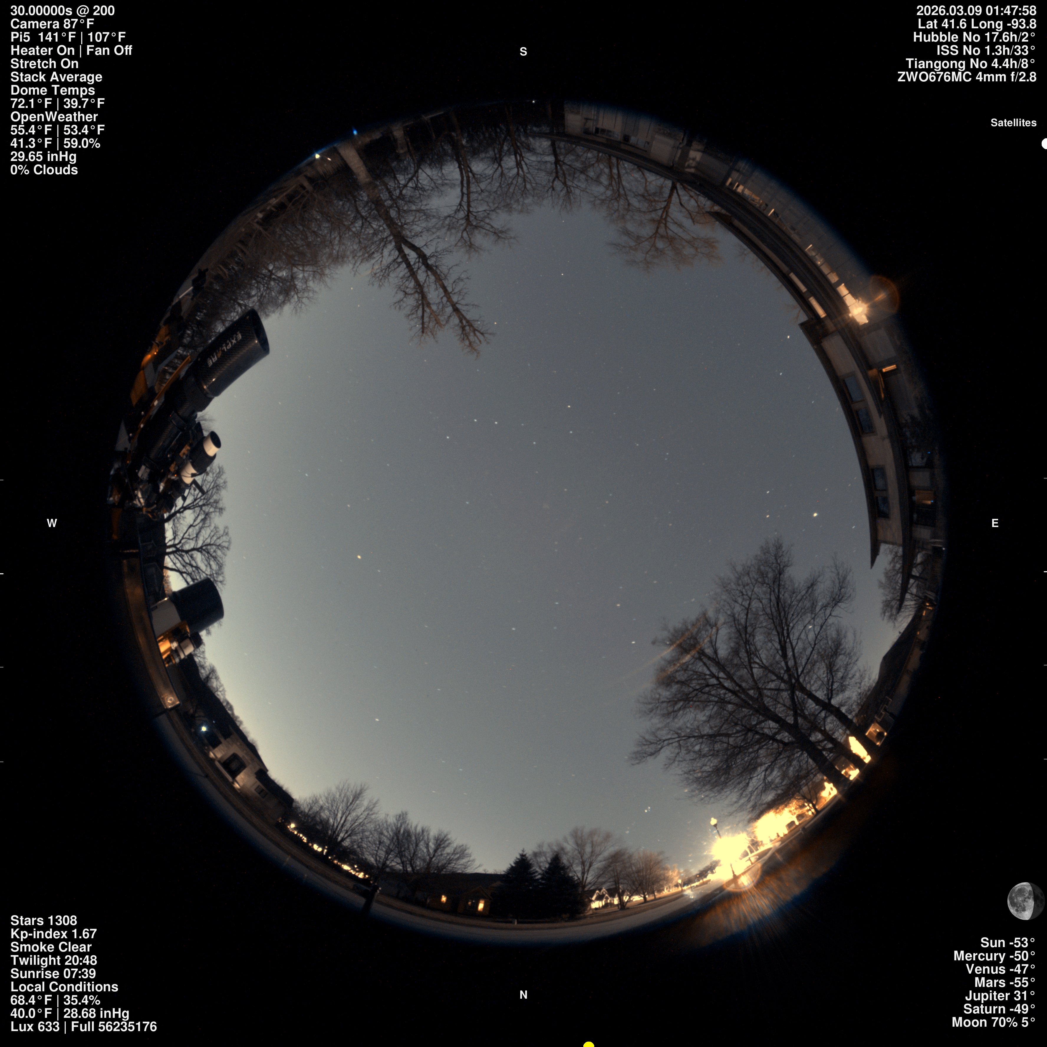 Urbandale, Iowa (unless running remotely)