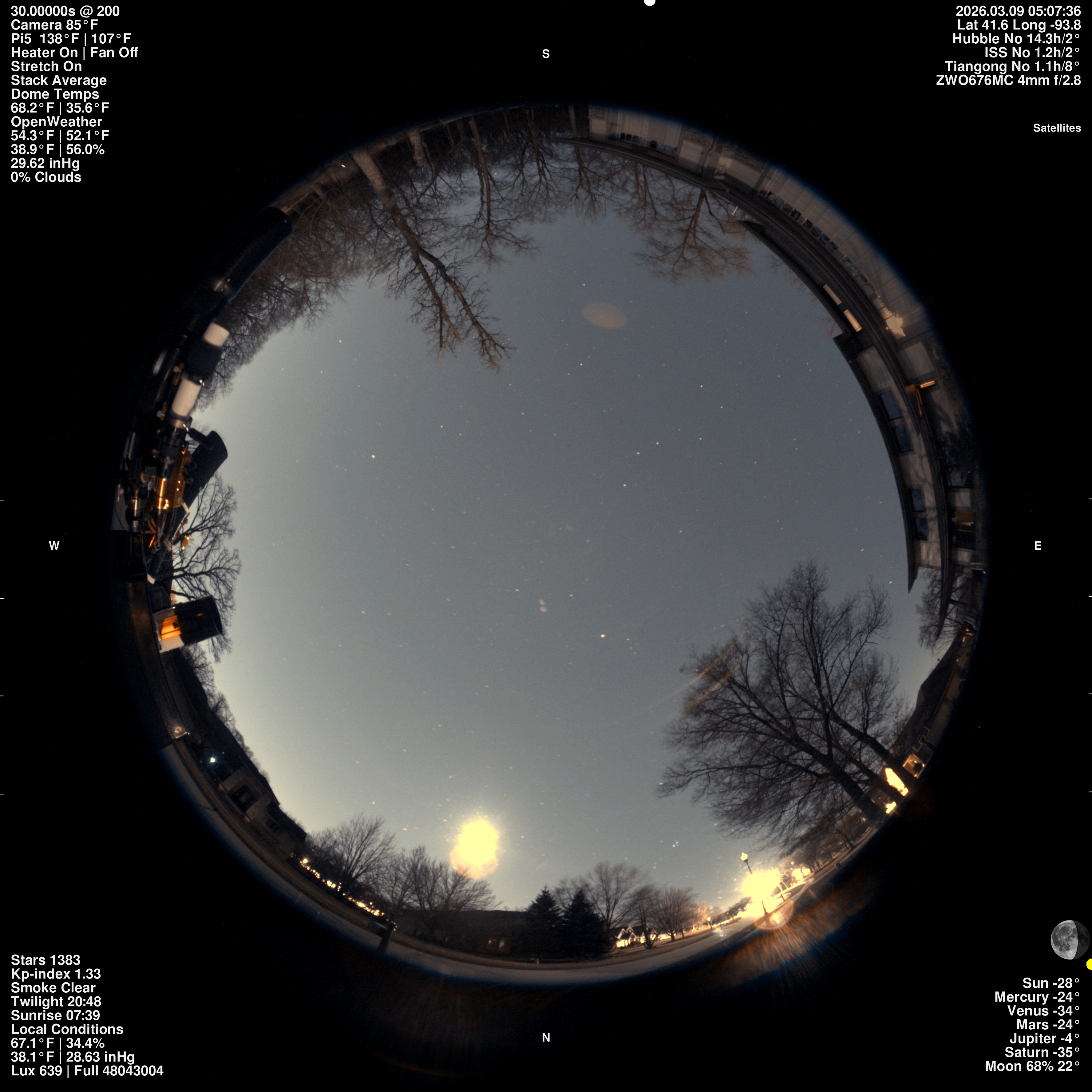 Urbandale, Iowa (unless running remotely)