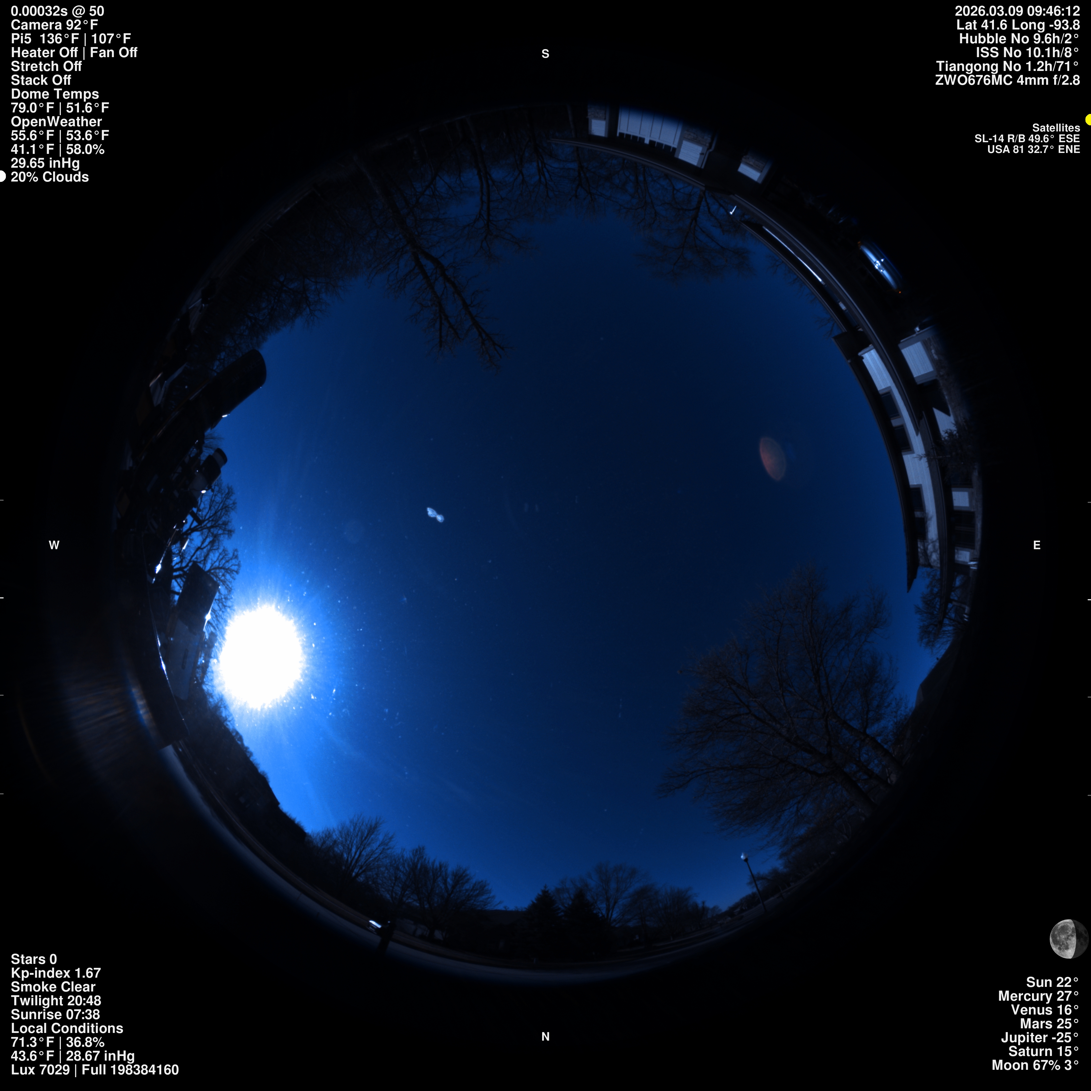 Urbandale, Iowa (unless running remotely)