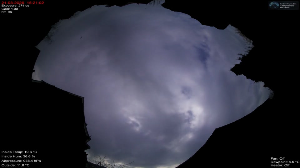 allsky-20260321.mp4