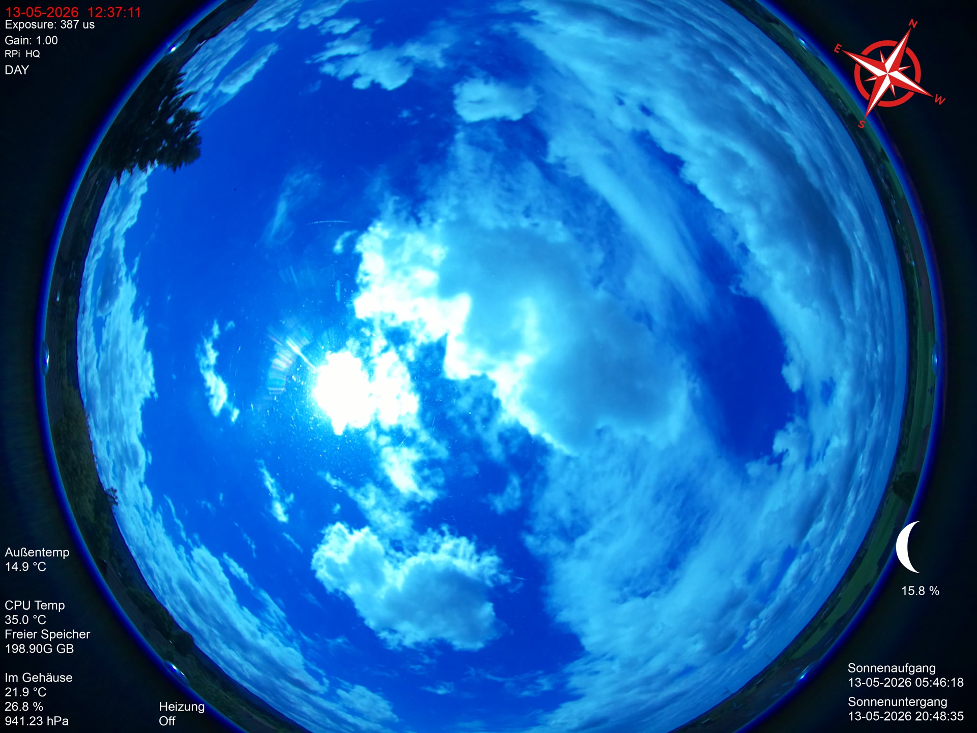 Latest image