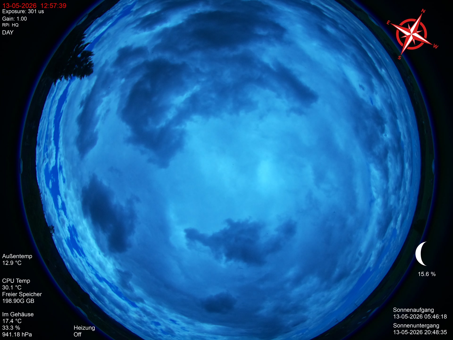 Latest image
