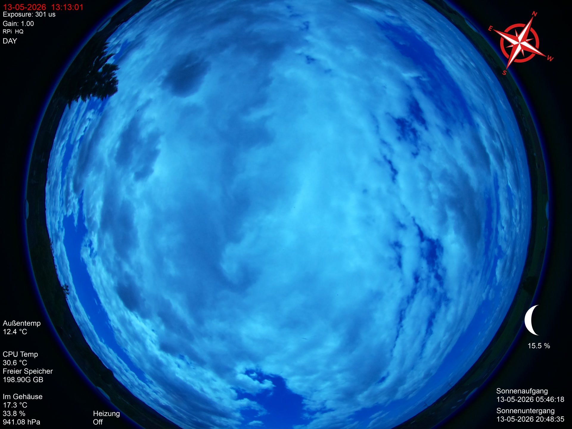 Latest image