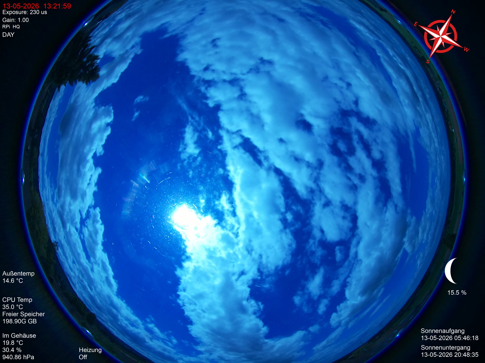 Latest image