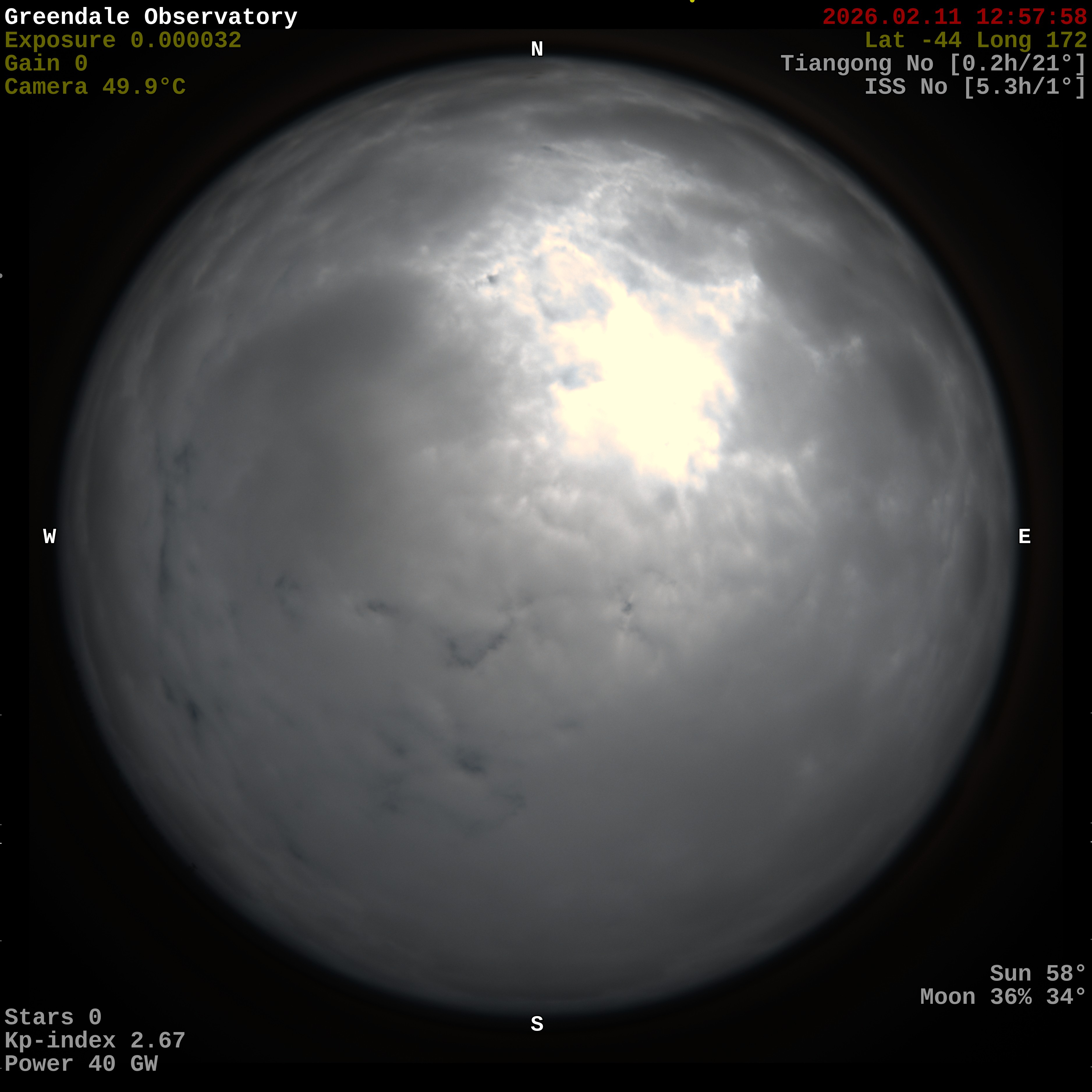 Greendale Observatory