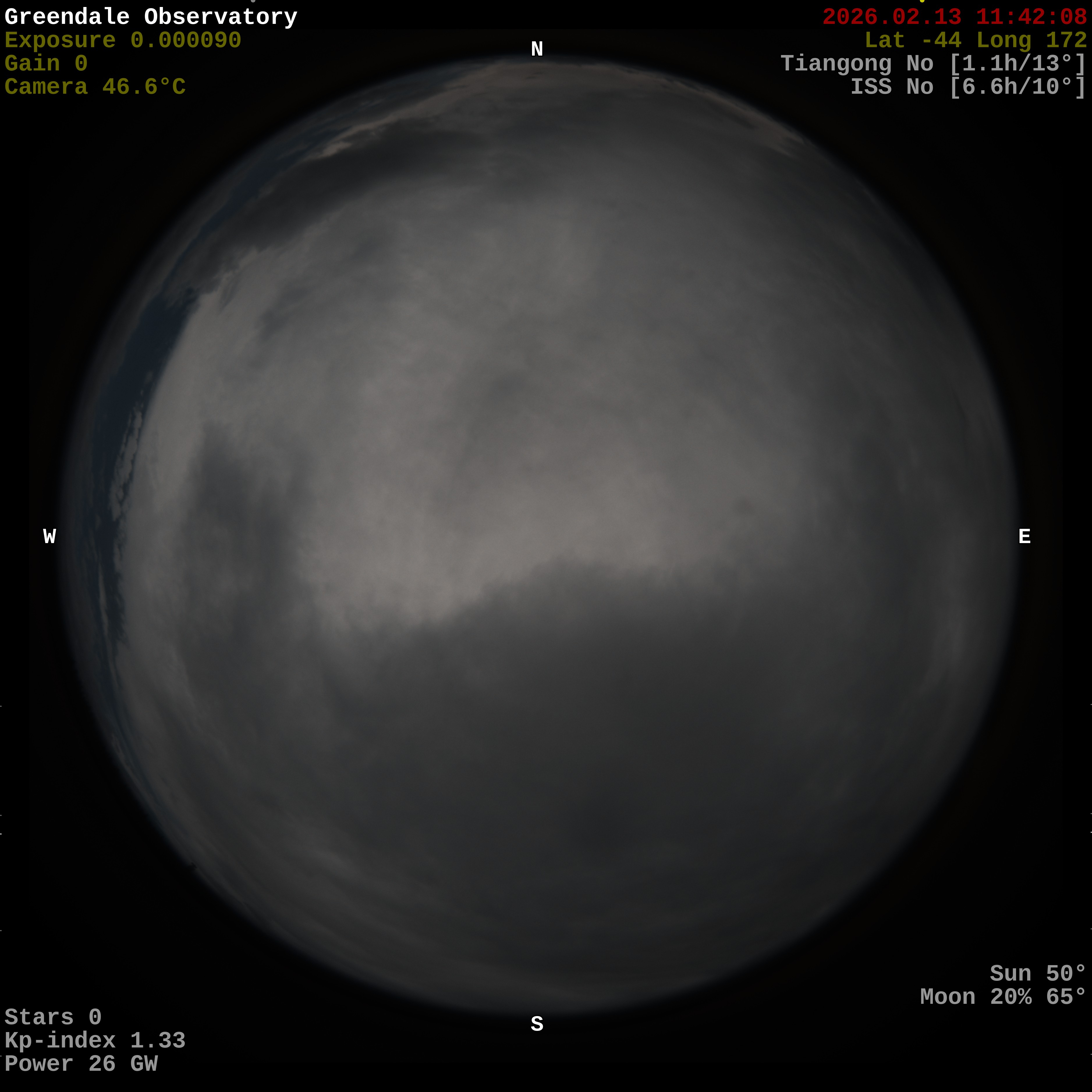 Greendale Observatory