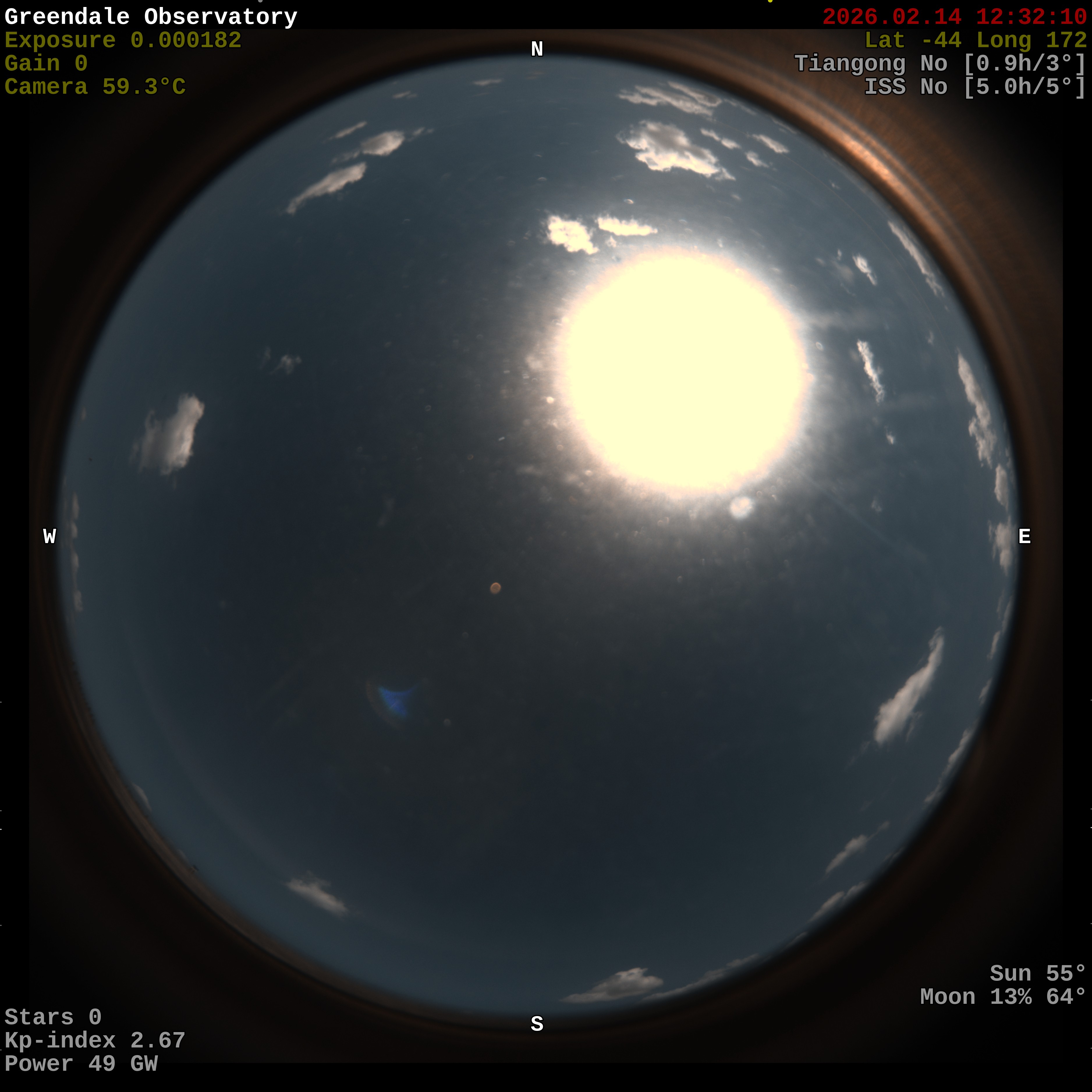 Greendale Observatory