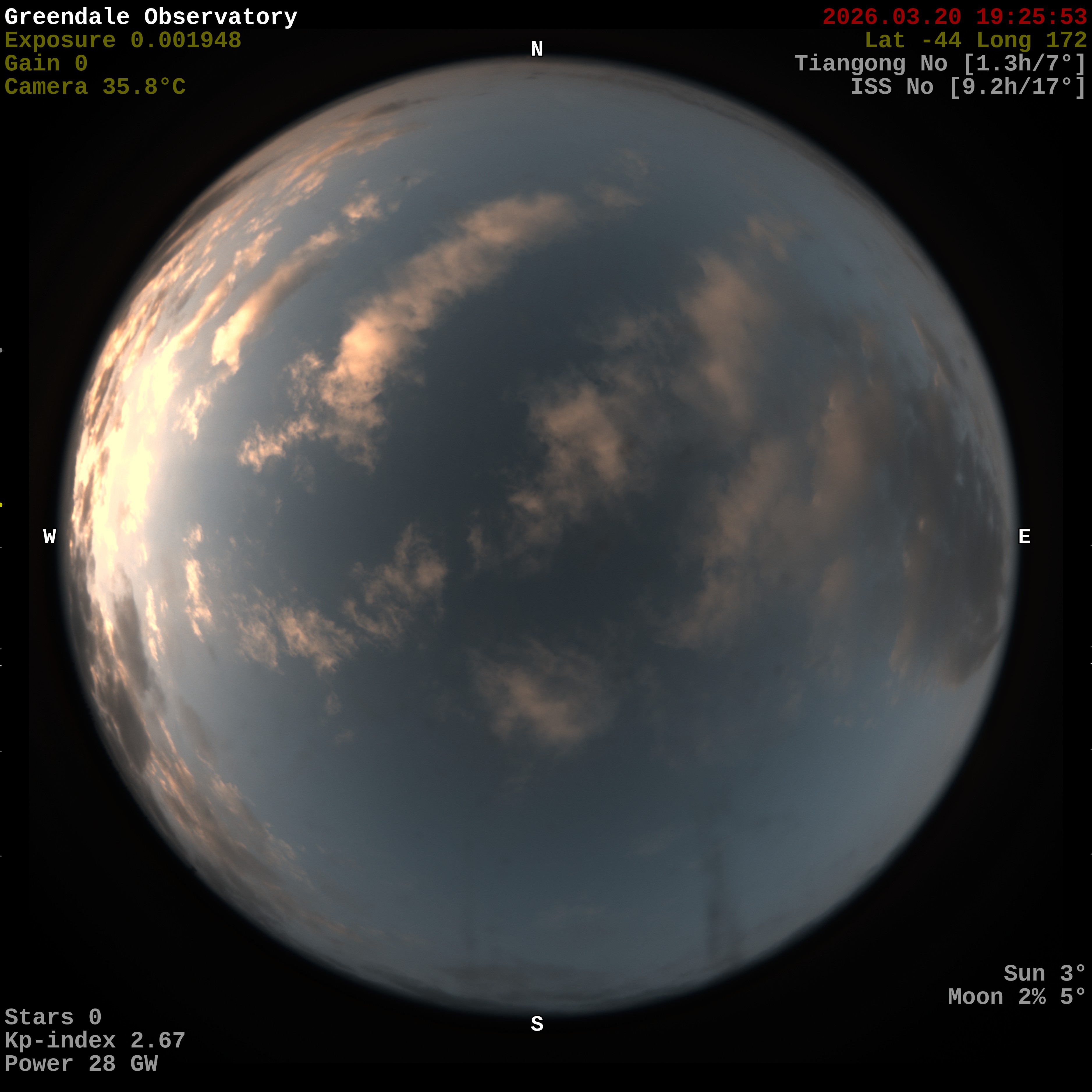 Greendale Observatory