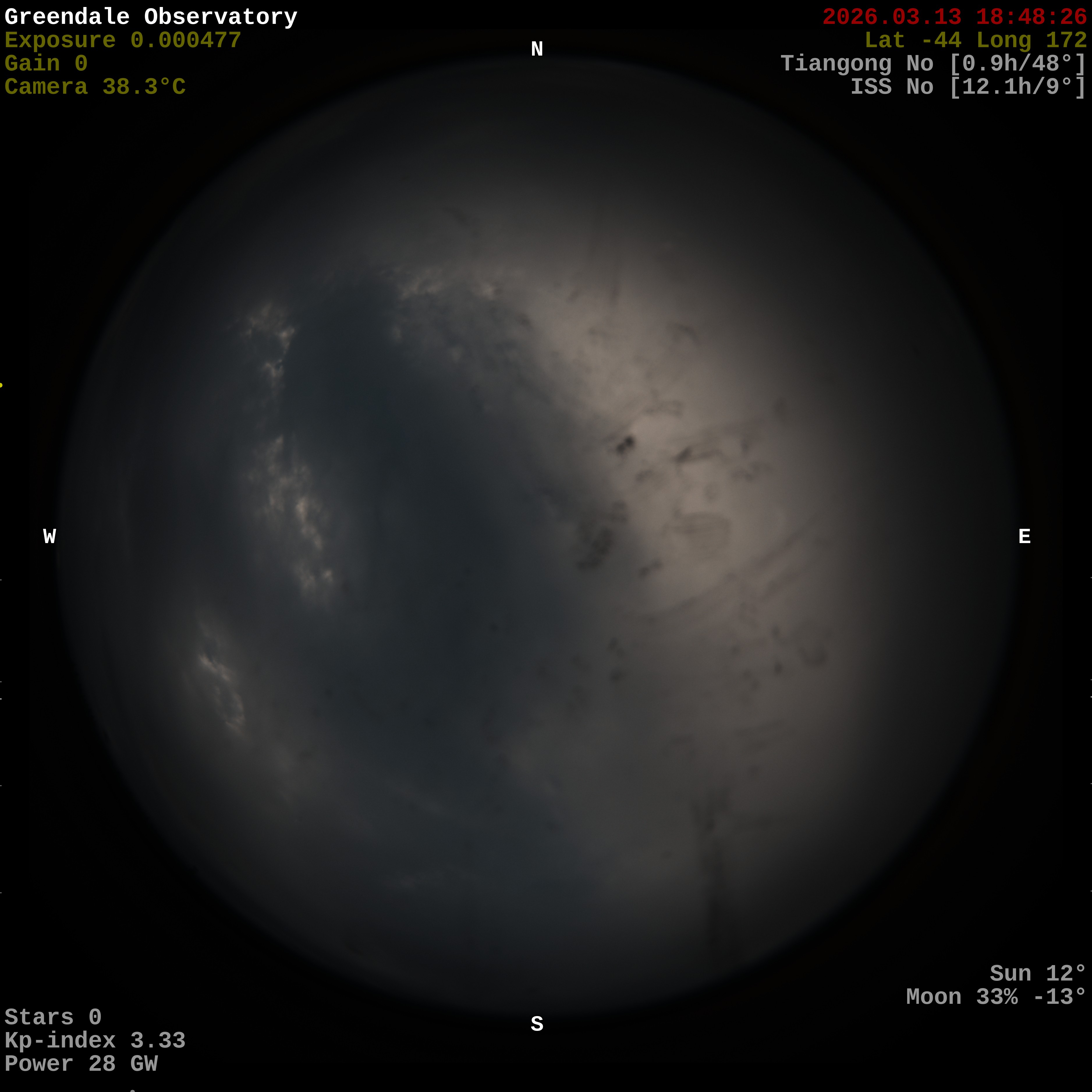 Greendale Observatory