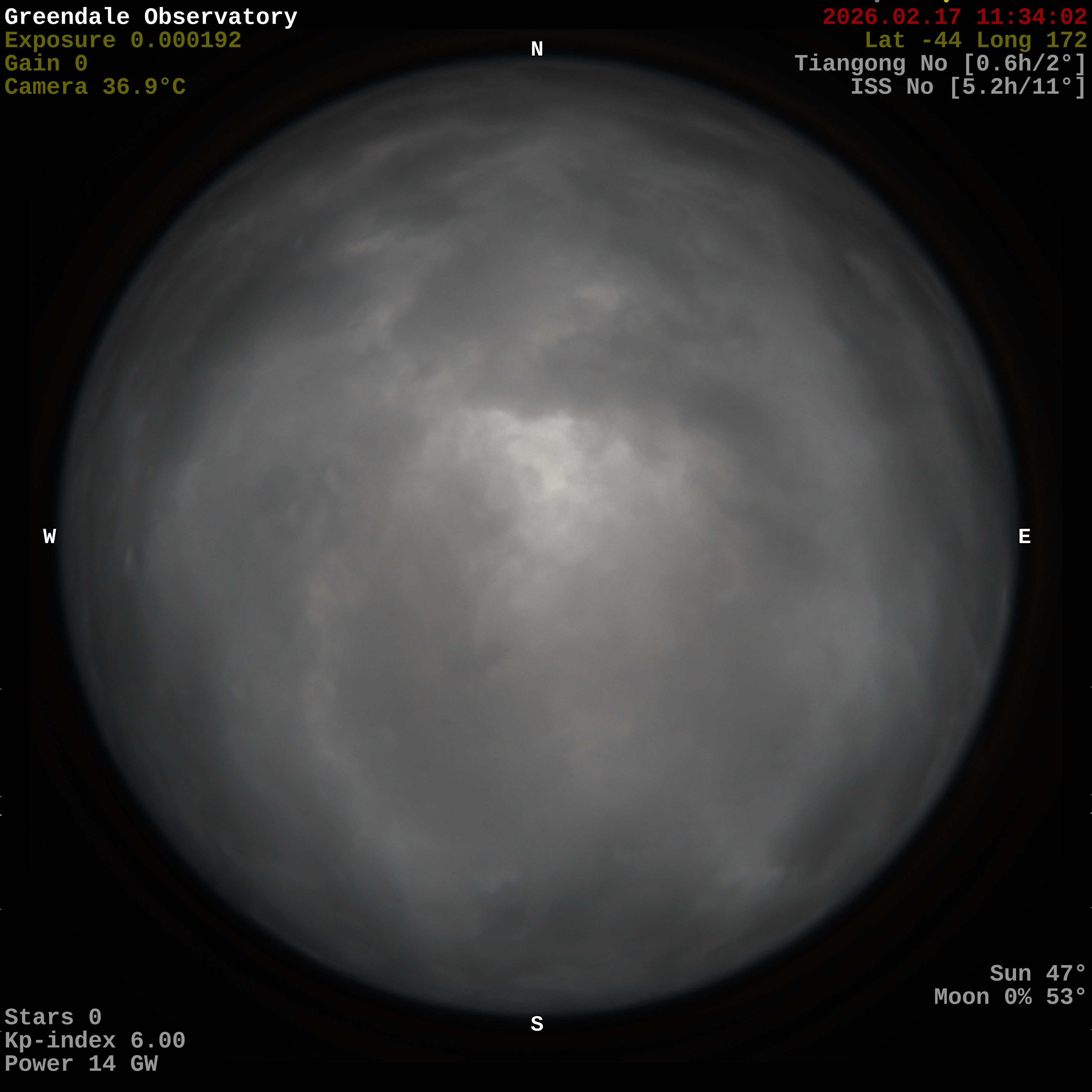 Greendale Observatory