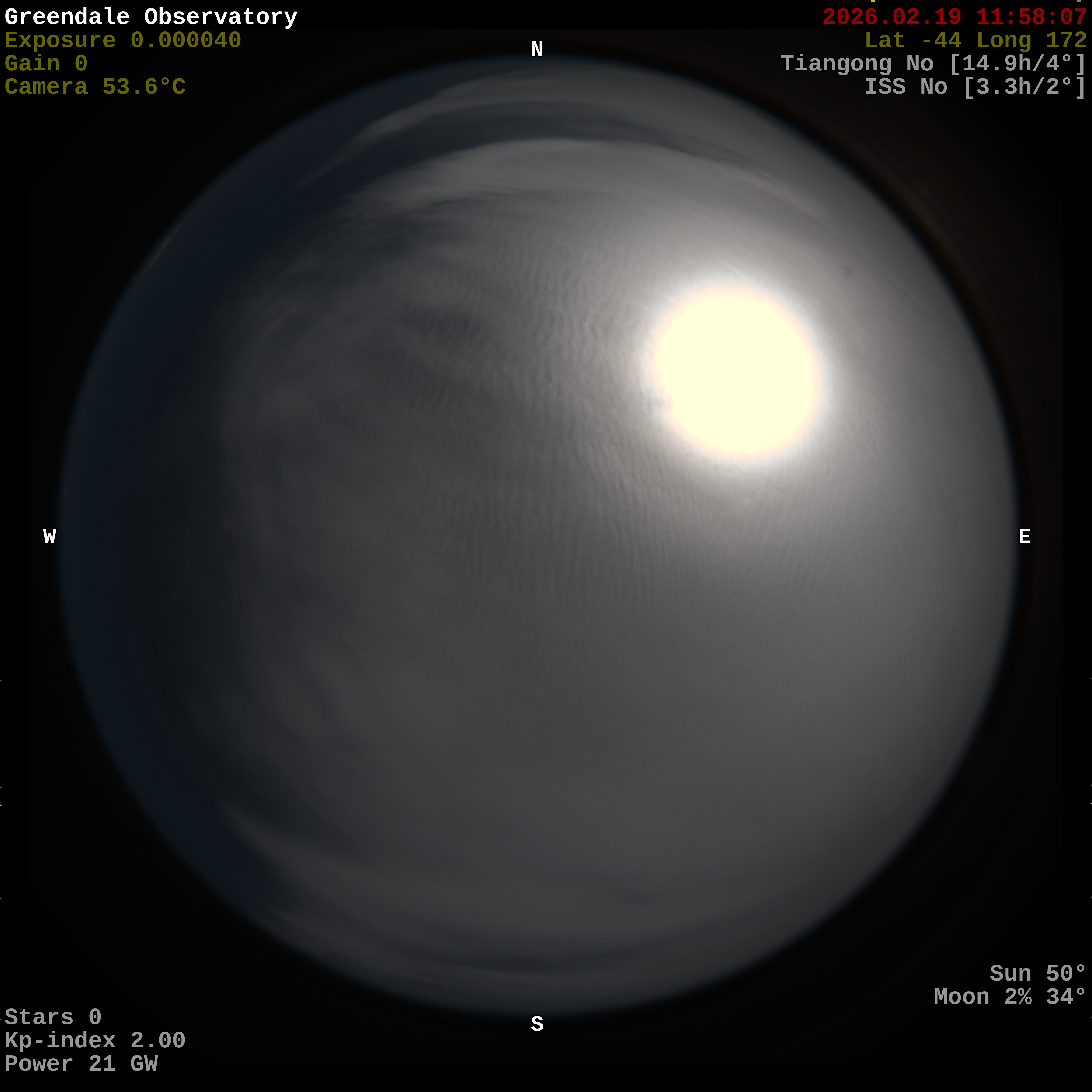 Greendale Observatory