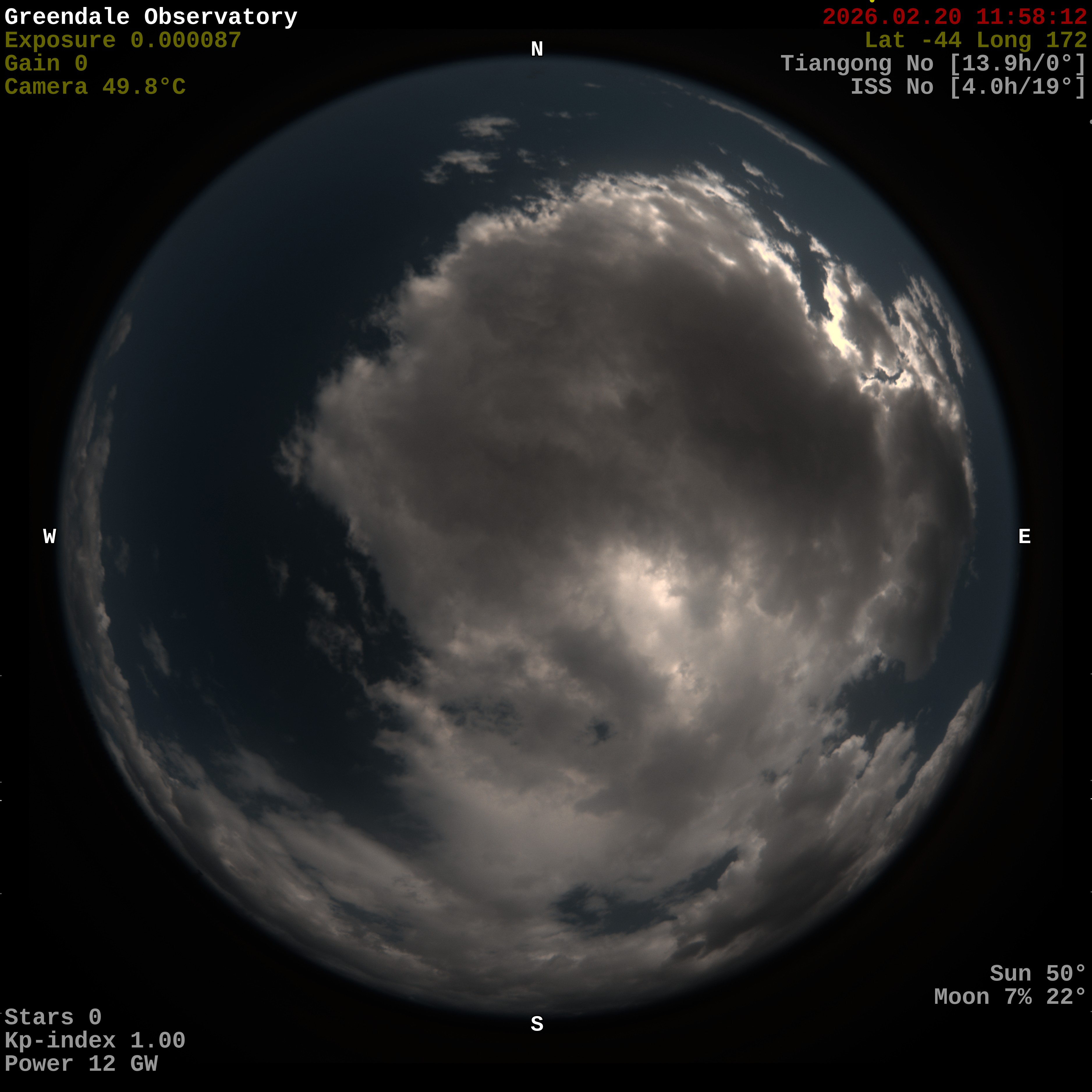 Greendale Observatory