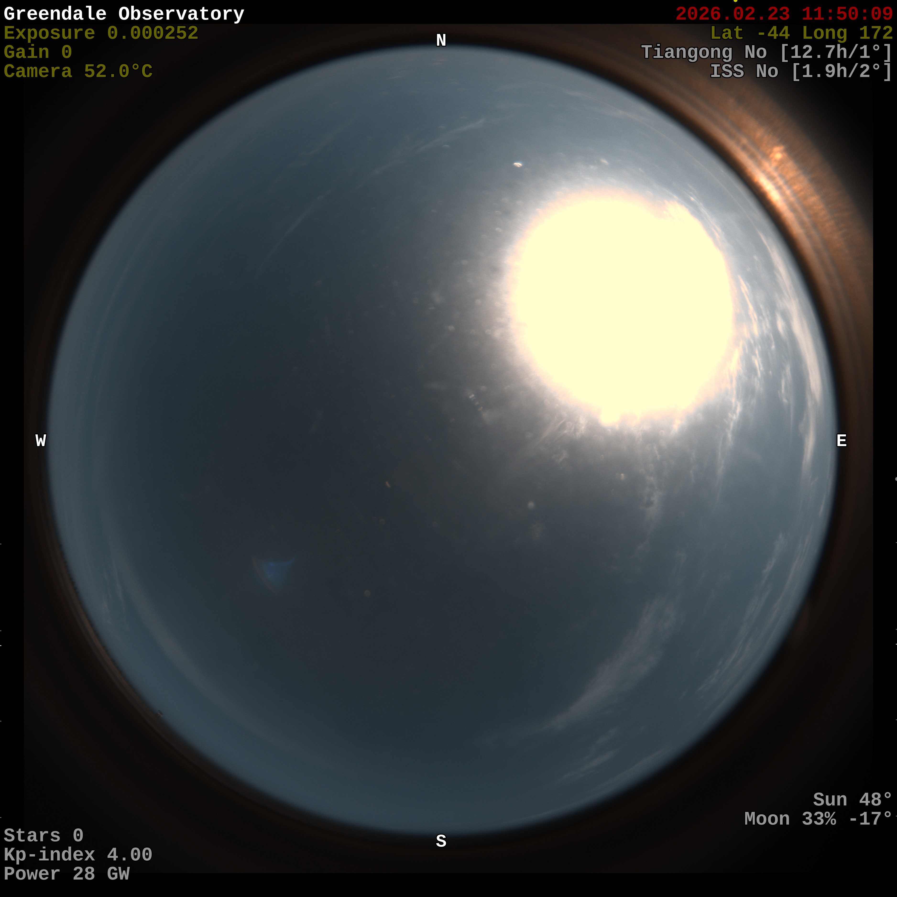 Greendale Observatory