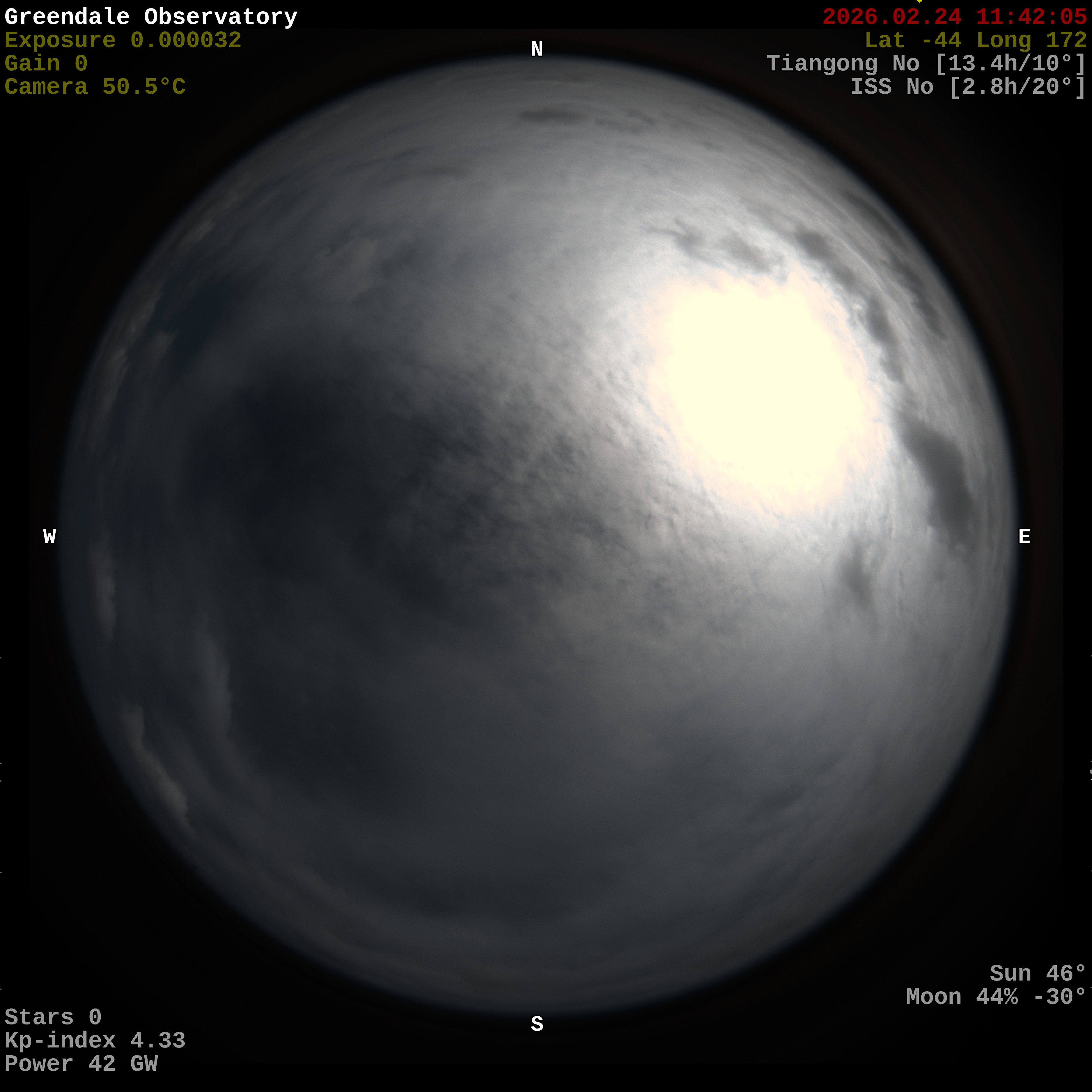 Greendale Observatory